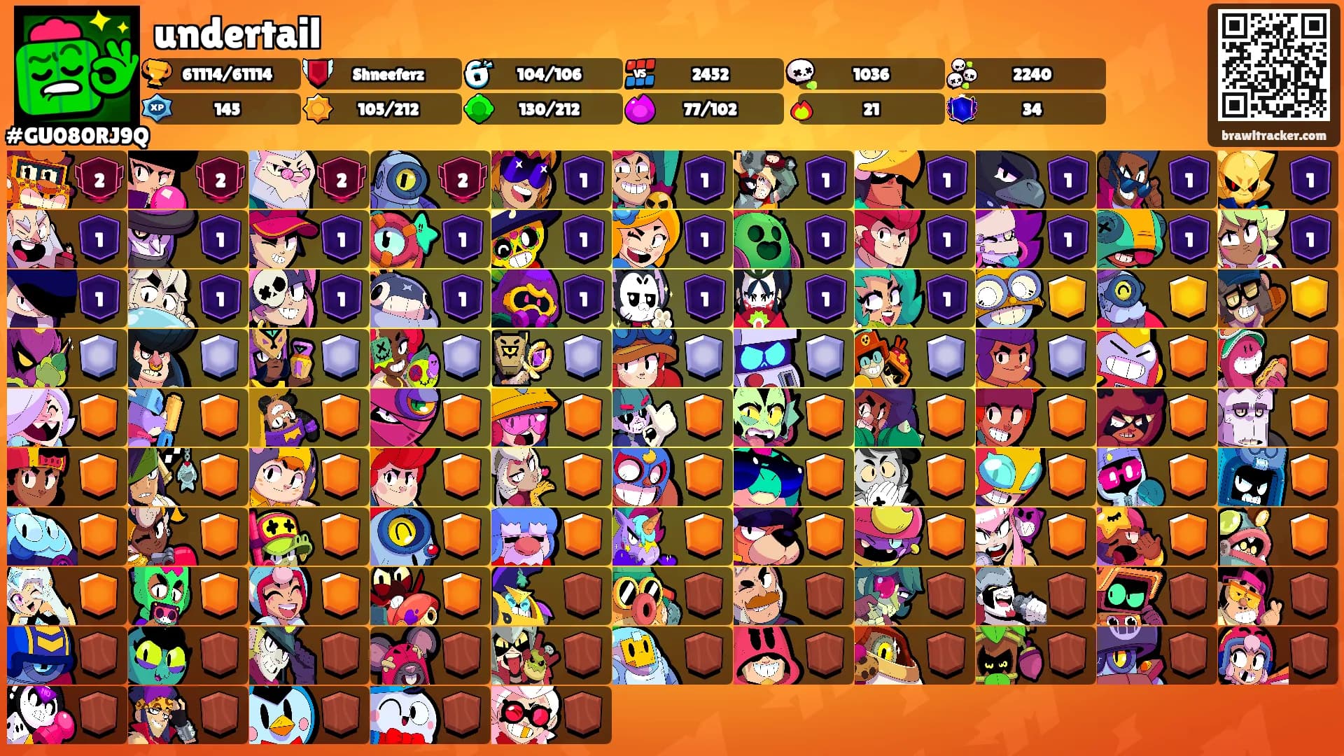 undertail's Ranks
