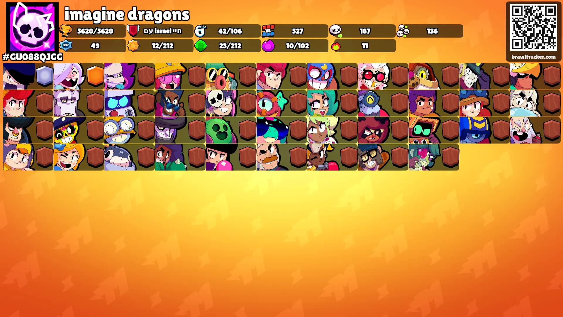 imagine dragons's Ranks