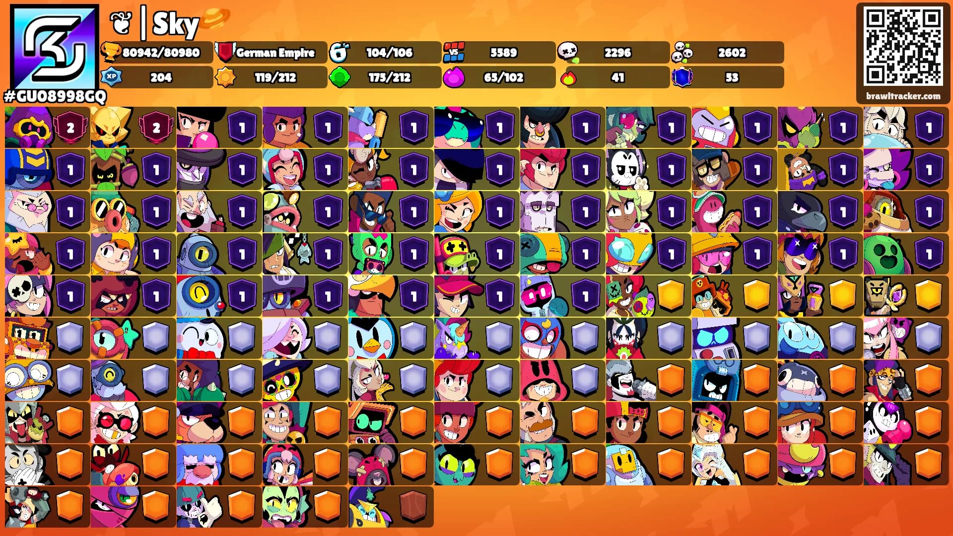 ❦|Sky🪐's Ranks