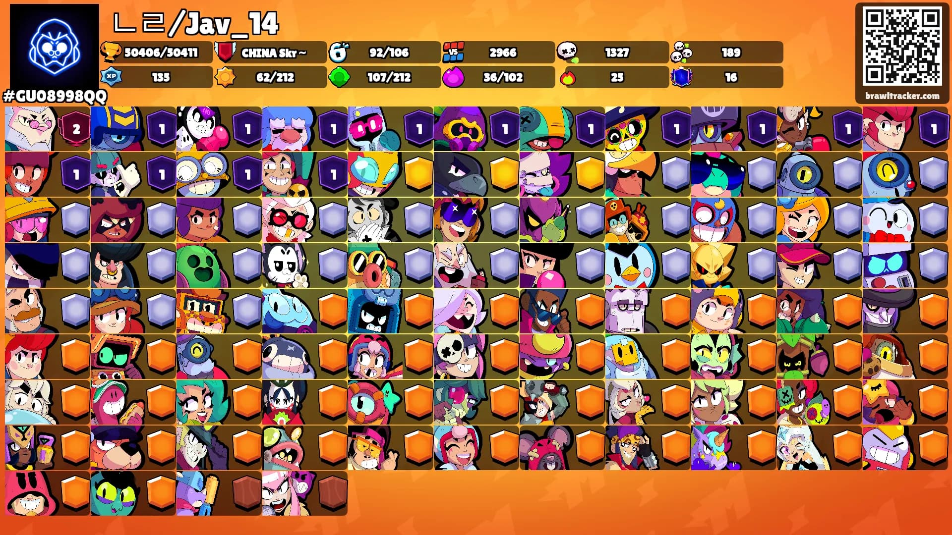 ㄴㄹ/Jav_14's Ranks