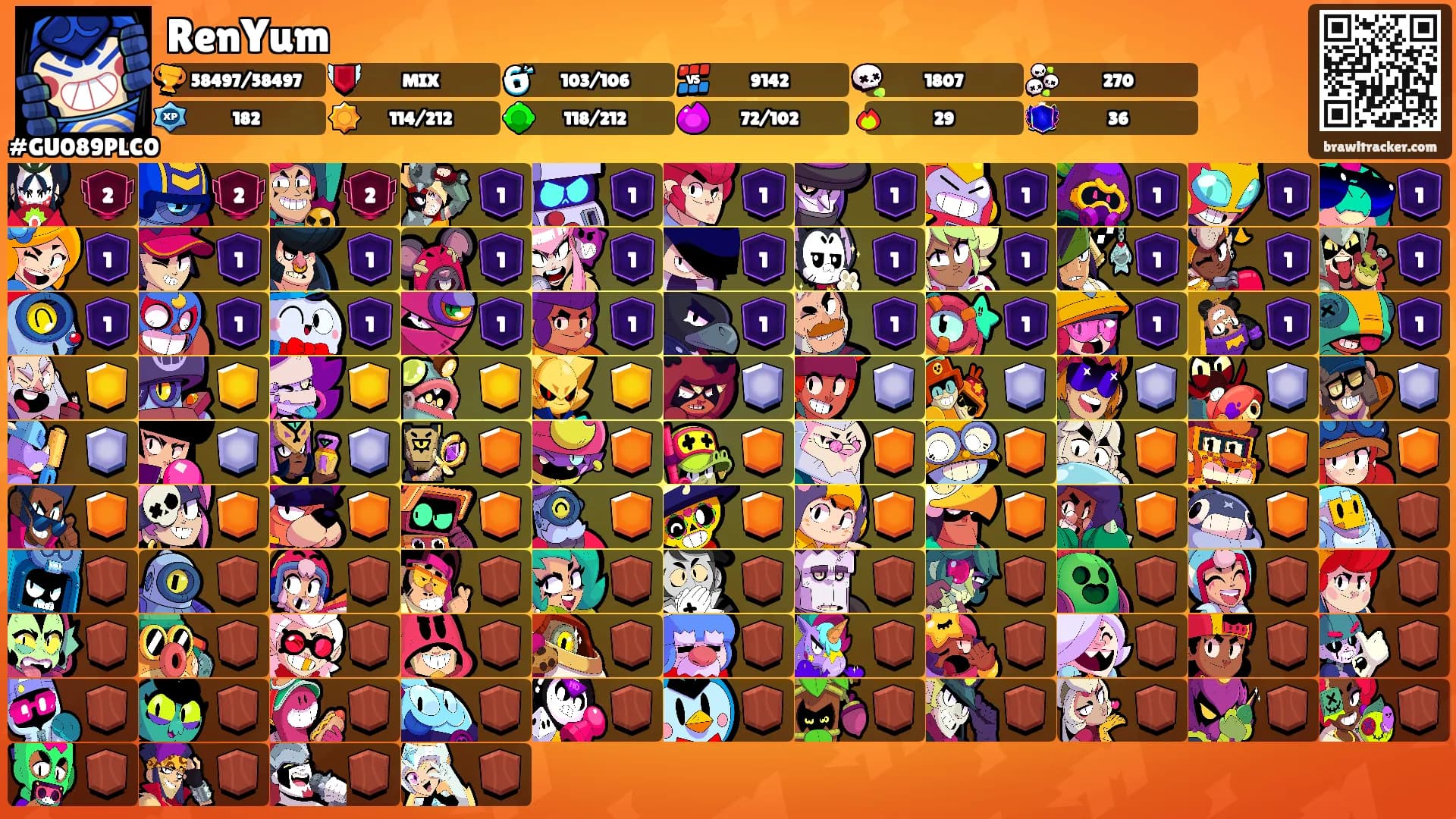 RenYum's Ranks