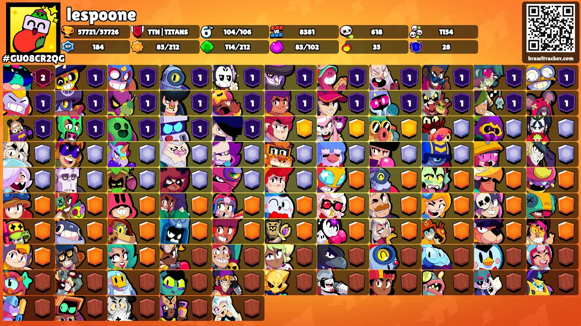lespoone's Ranks