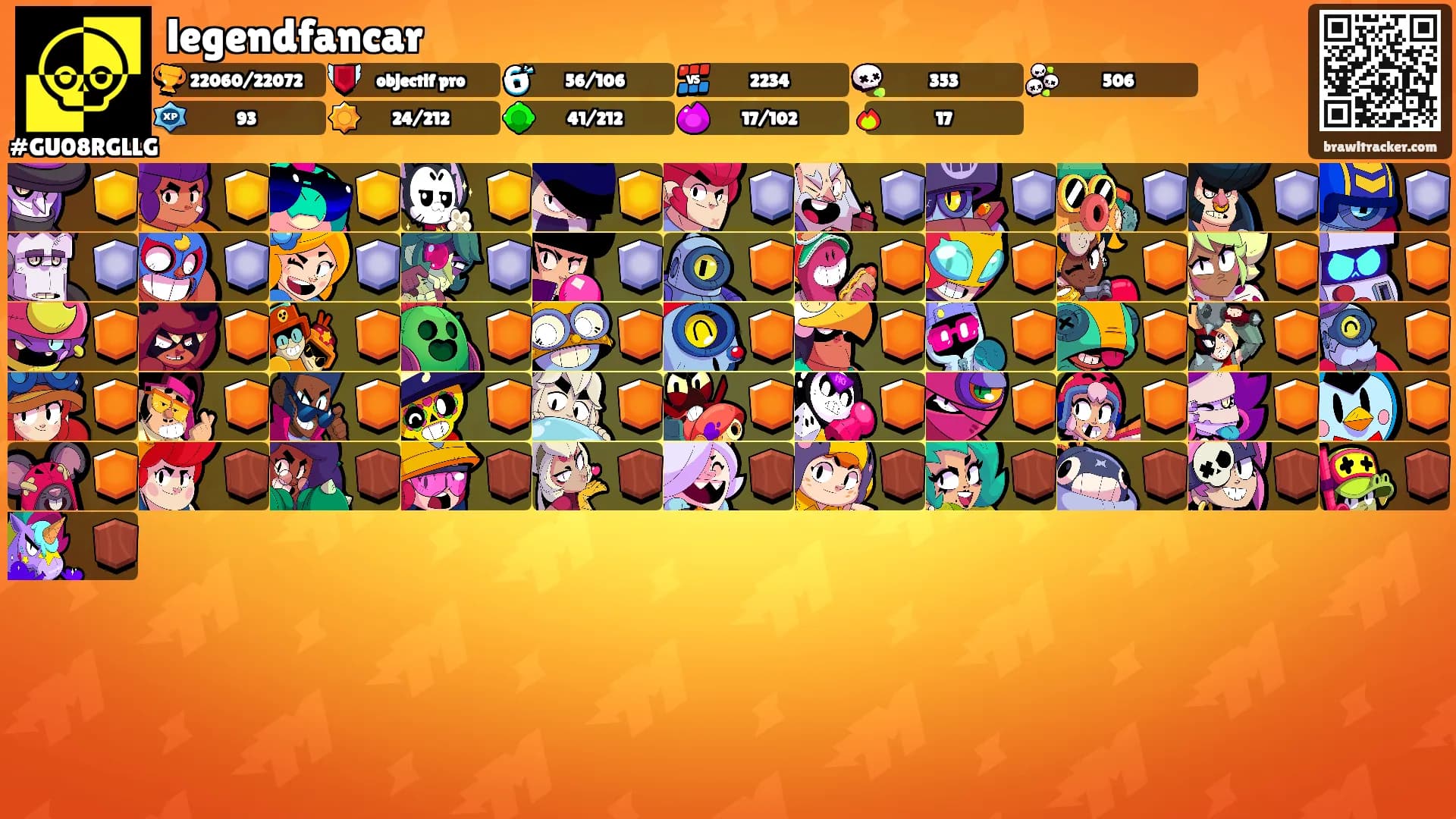 legendfancar's Ranks