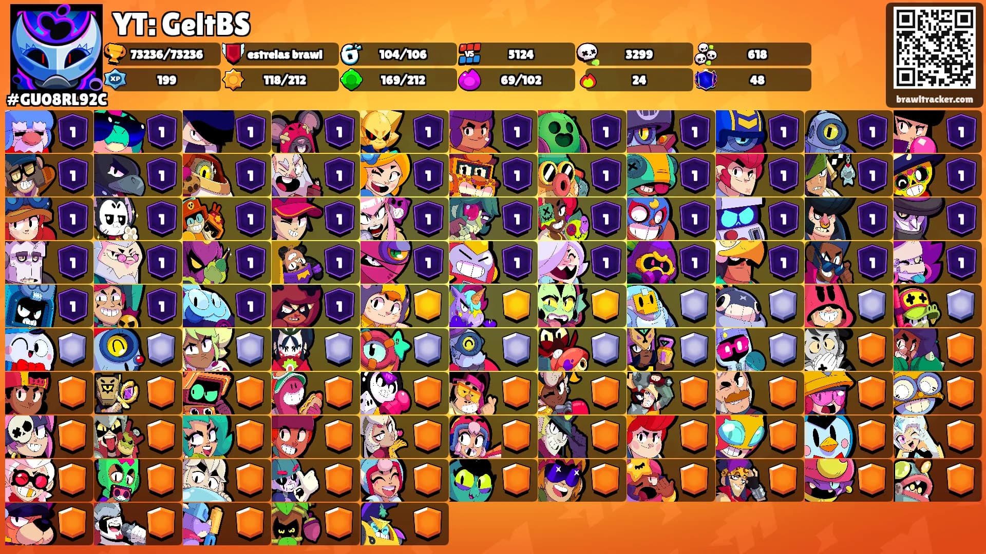 YT: GeltBS's Ranks