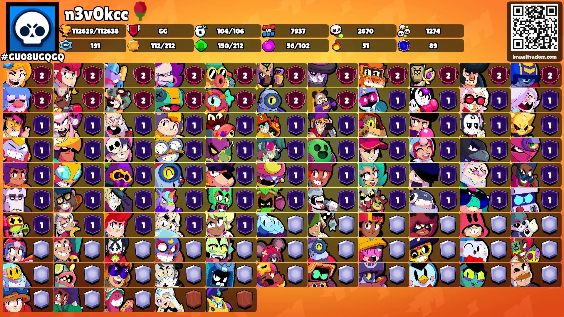 n3v0kcc 🌹's Ranks