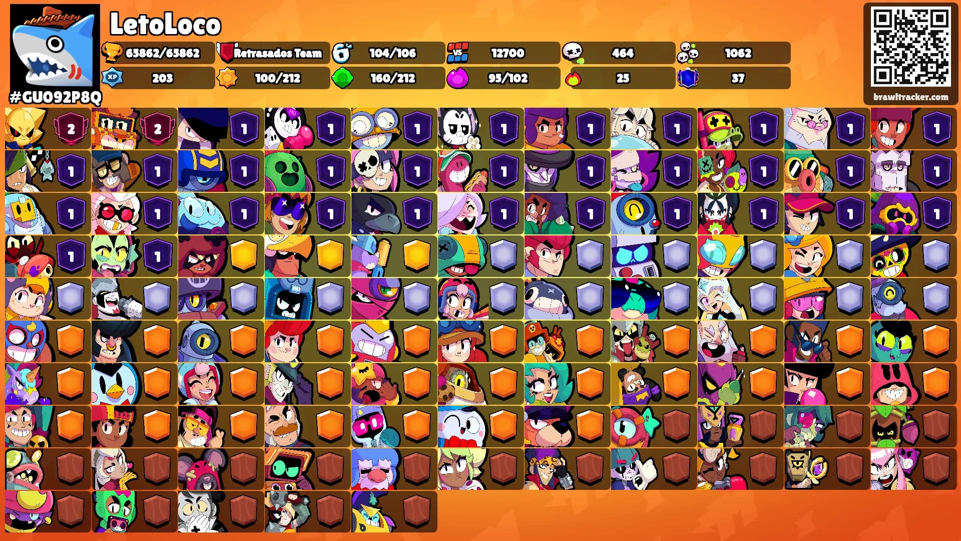 LetoLoco's Ranks