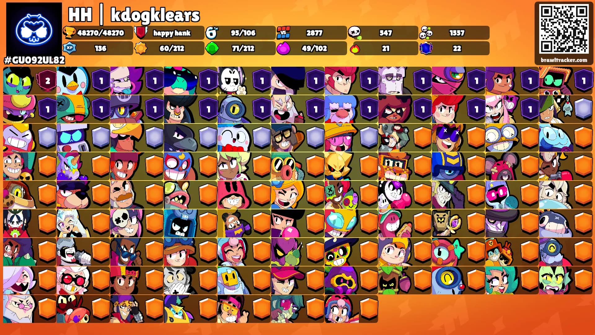 HH | kdogklears's Ranks