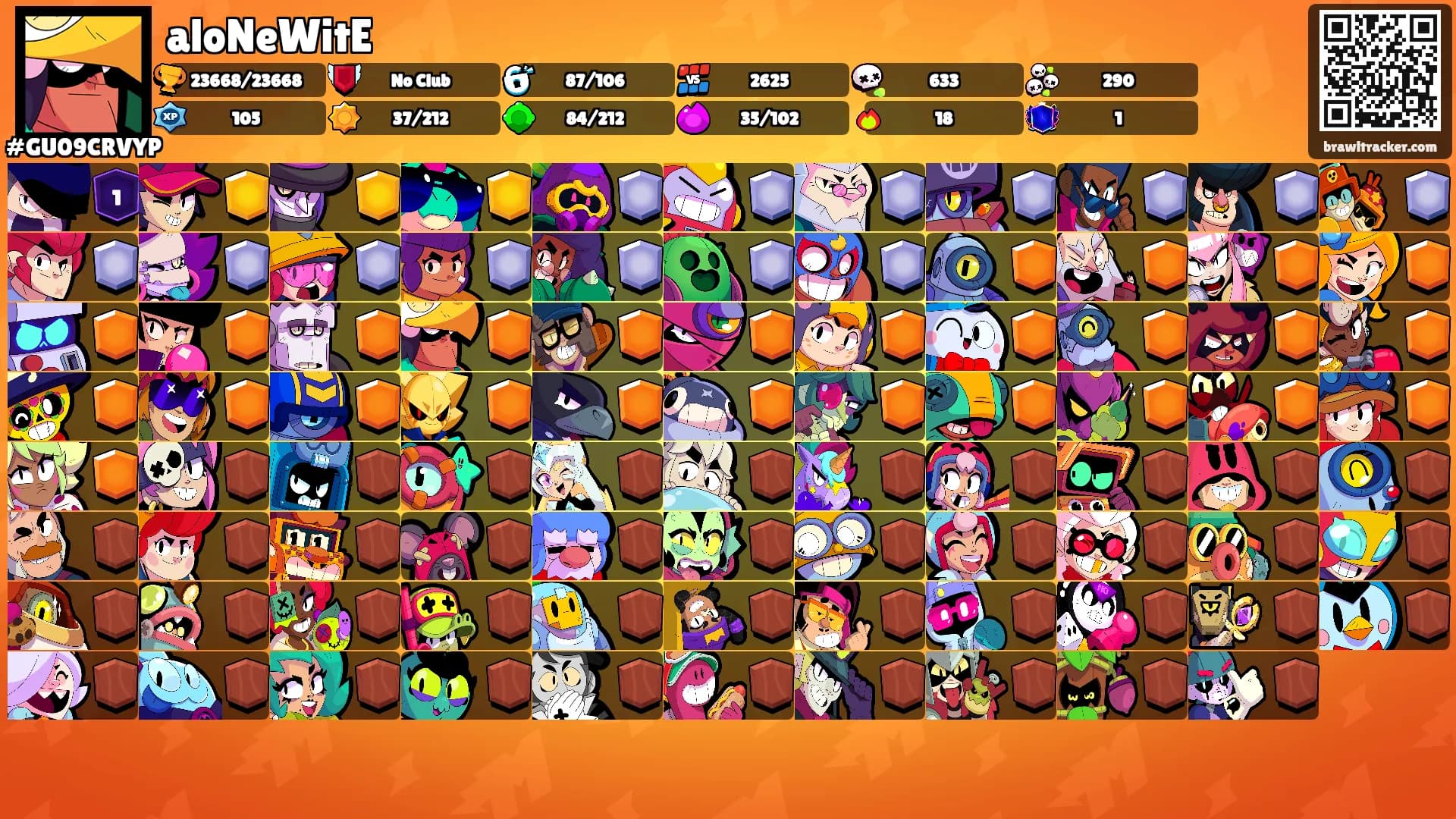 aloNeWitE's Ranks
