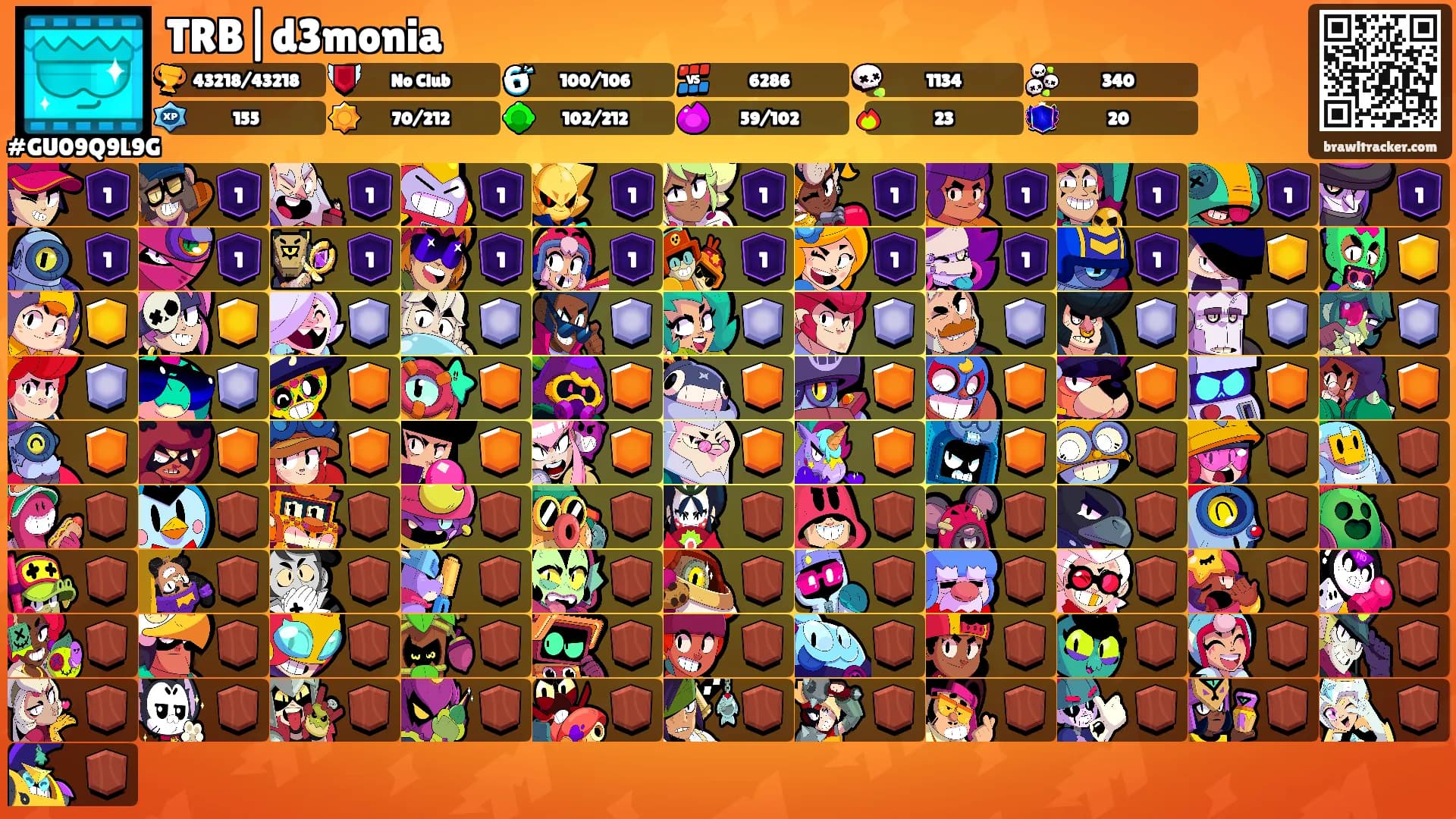 TRB|d3monia's Ranks