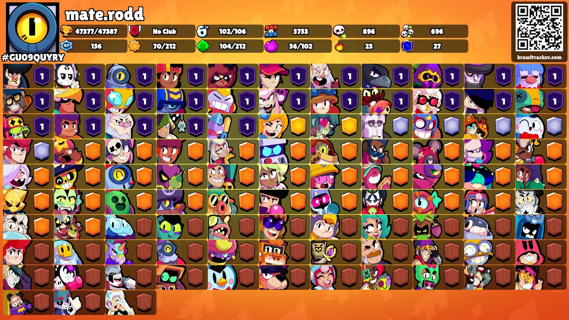 mate.rodd's Ranks
