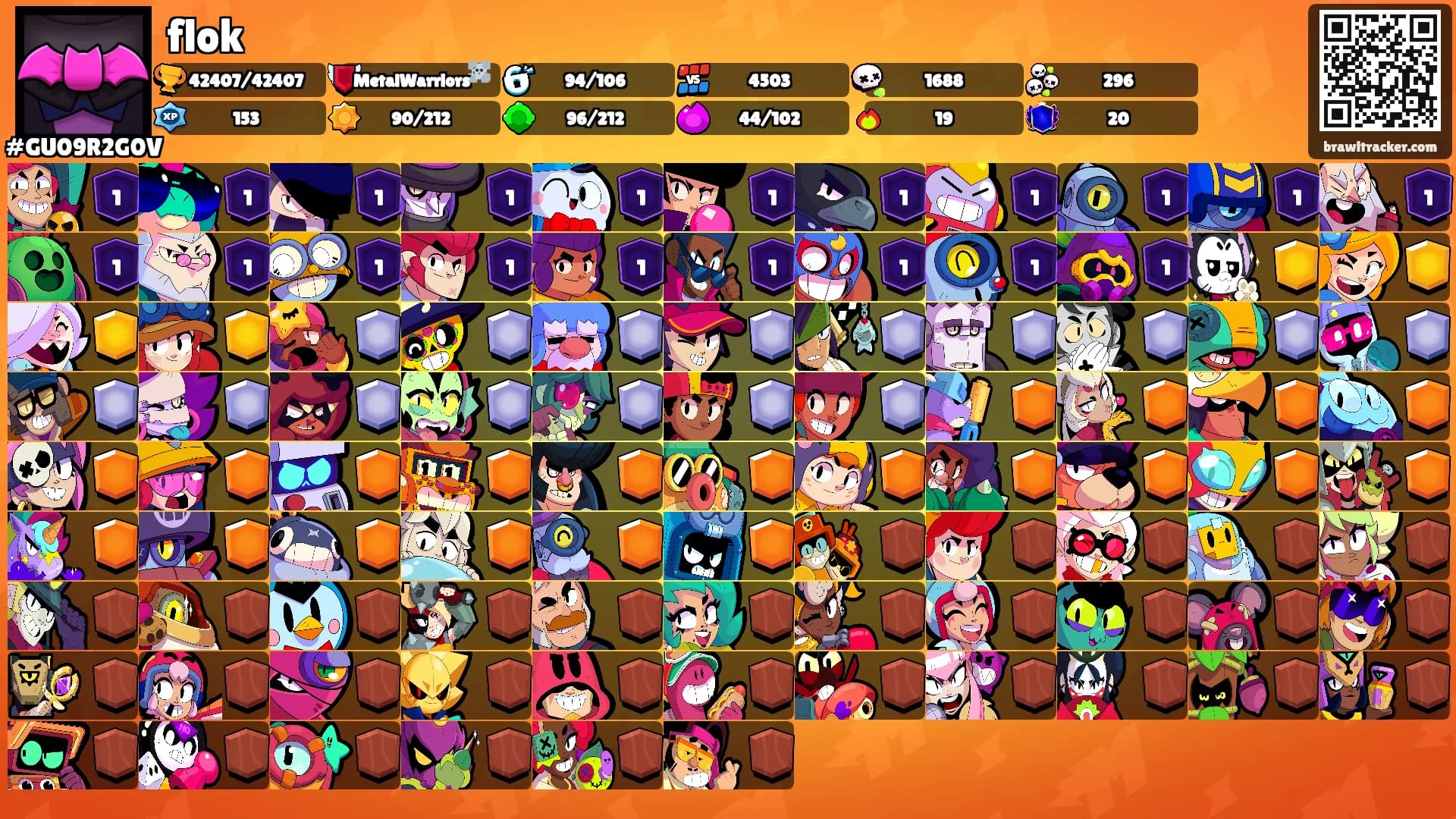 flok's Ranks