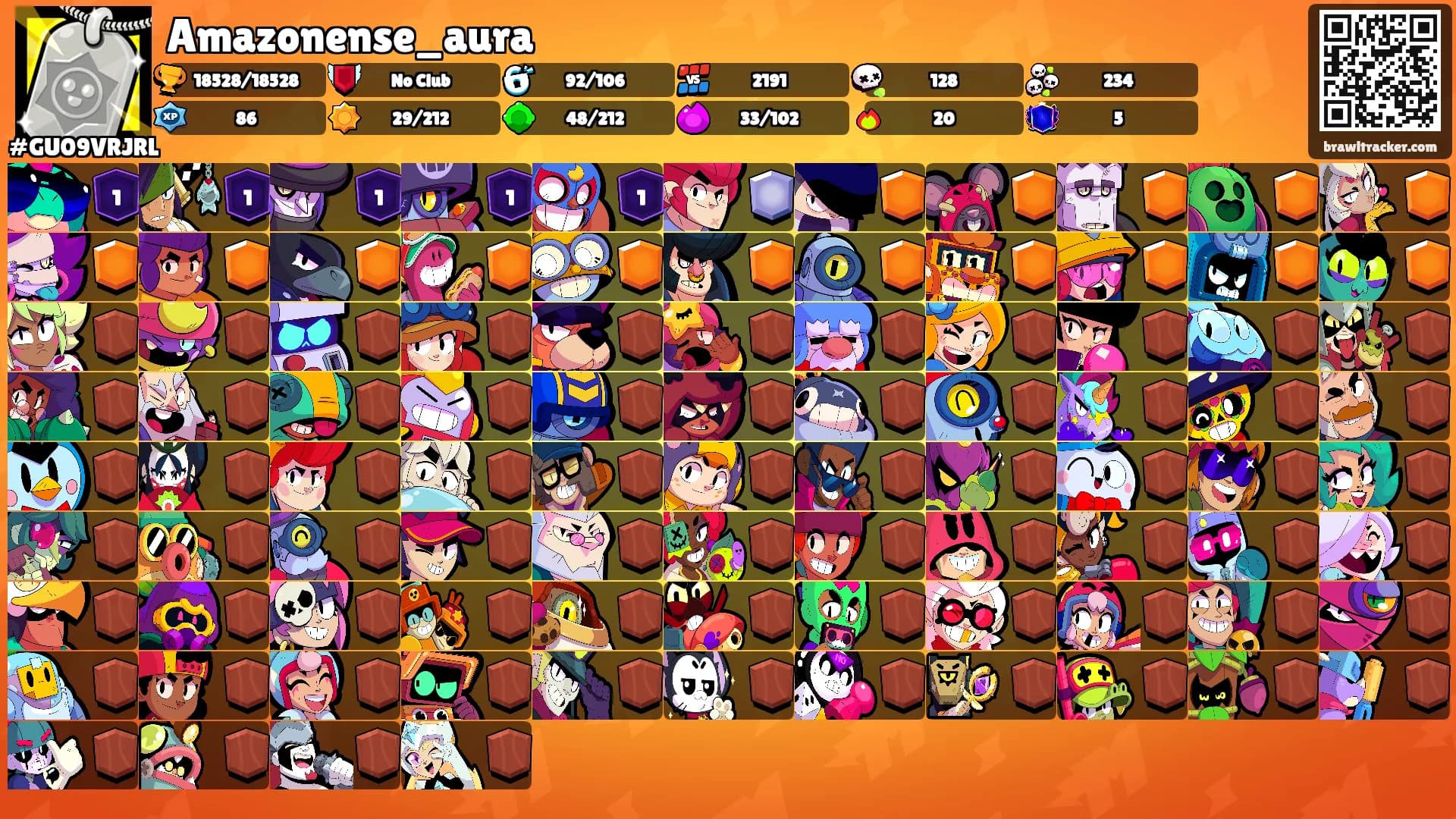 Amazonense_aura's Ranks