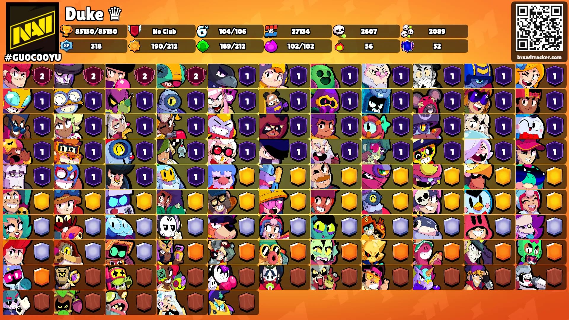 Duke ♛'s Ranks
