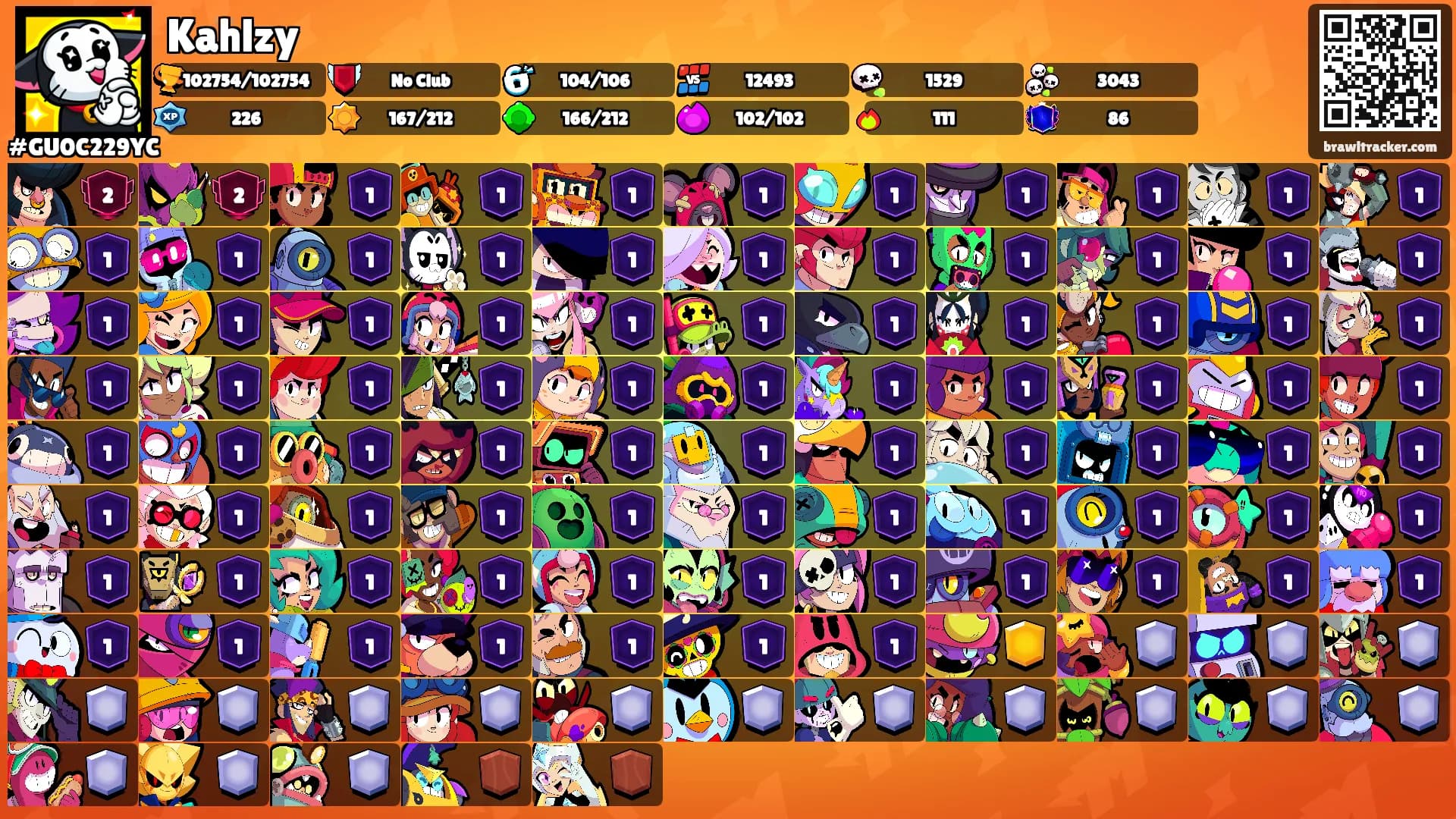 Kahlzy's Ranks