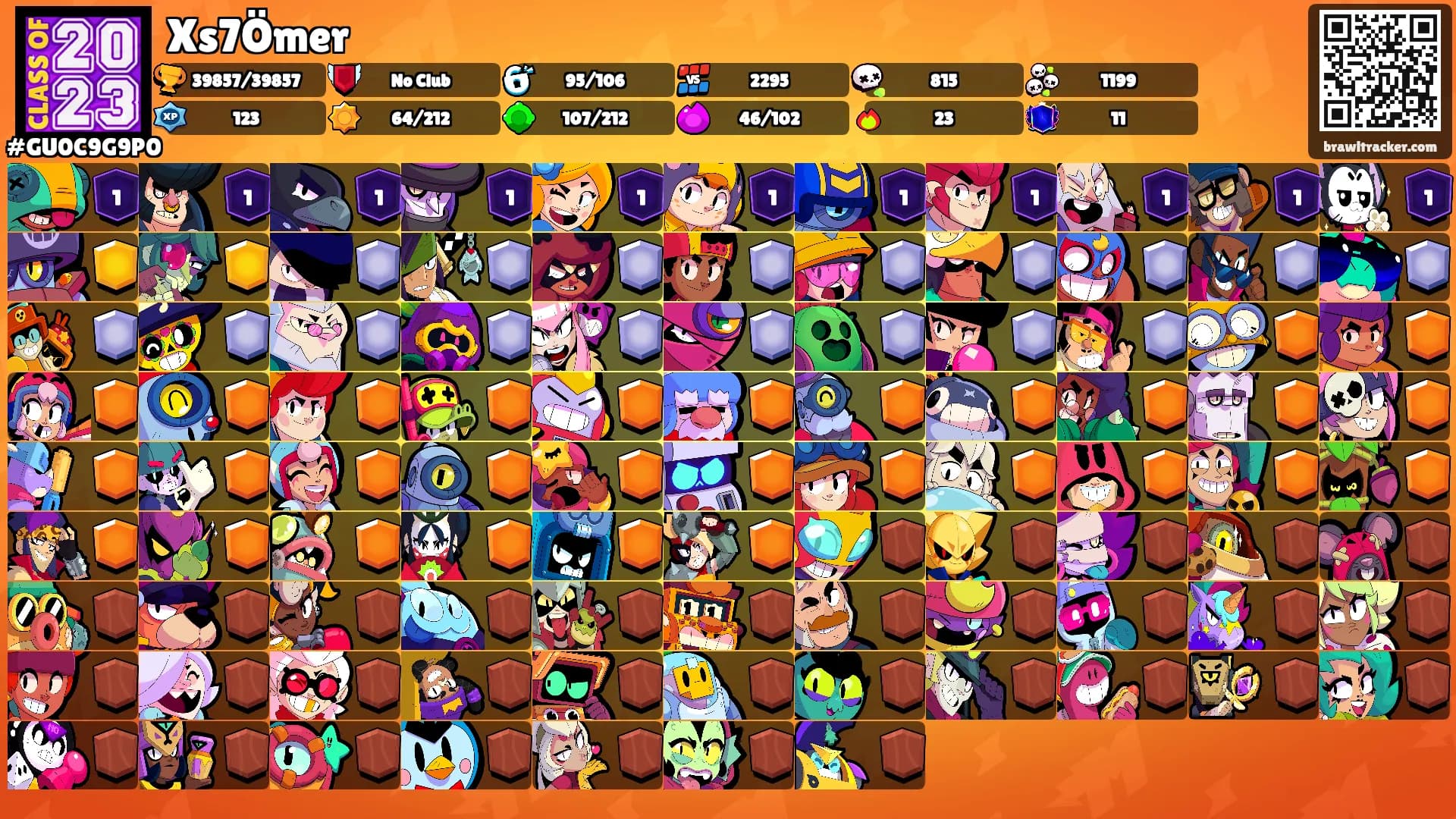 Xs7Ömer's Ranks