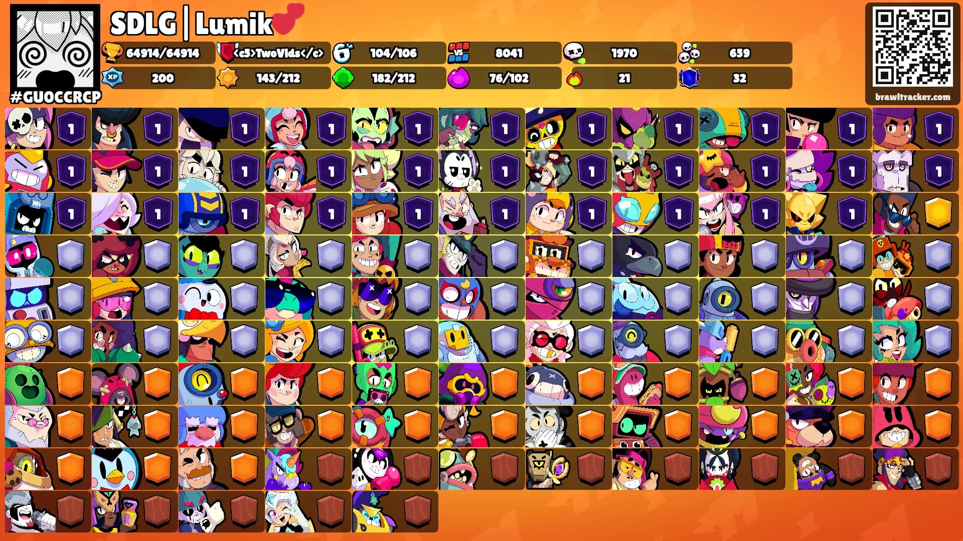 SDLG|Lumik💕's Ranks