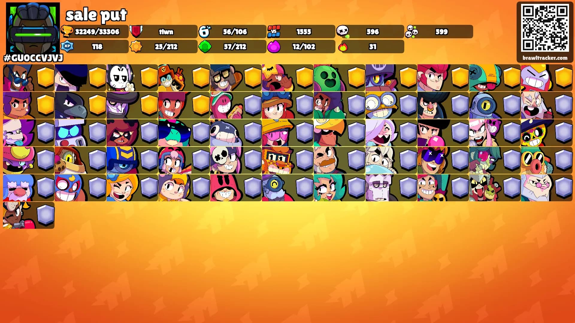sale put's Ranks