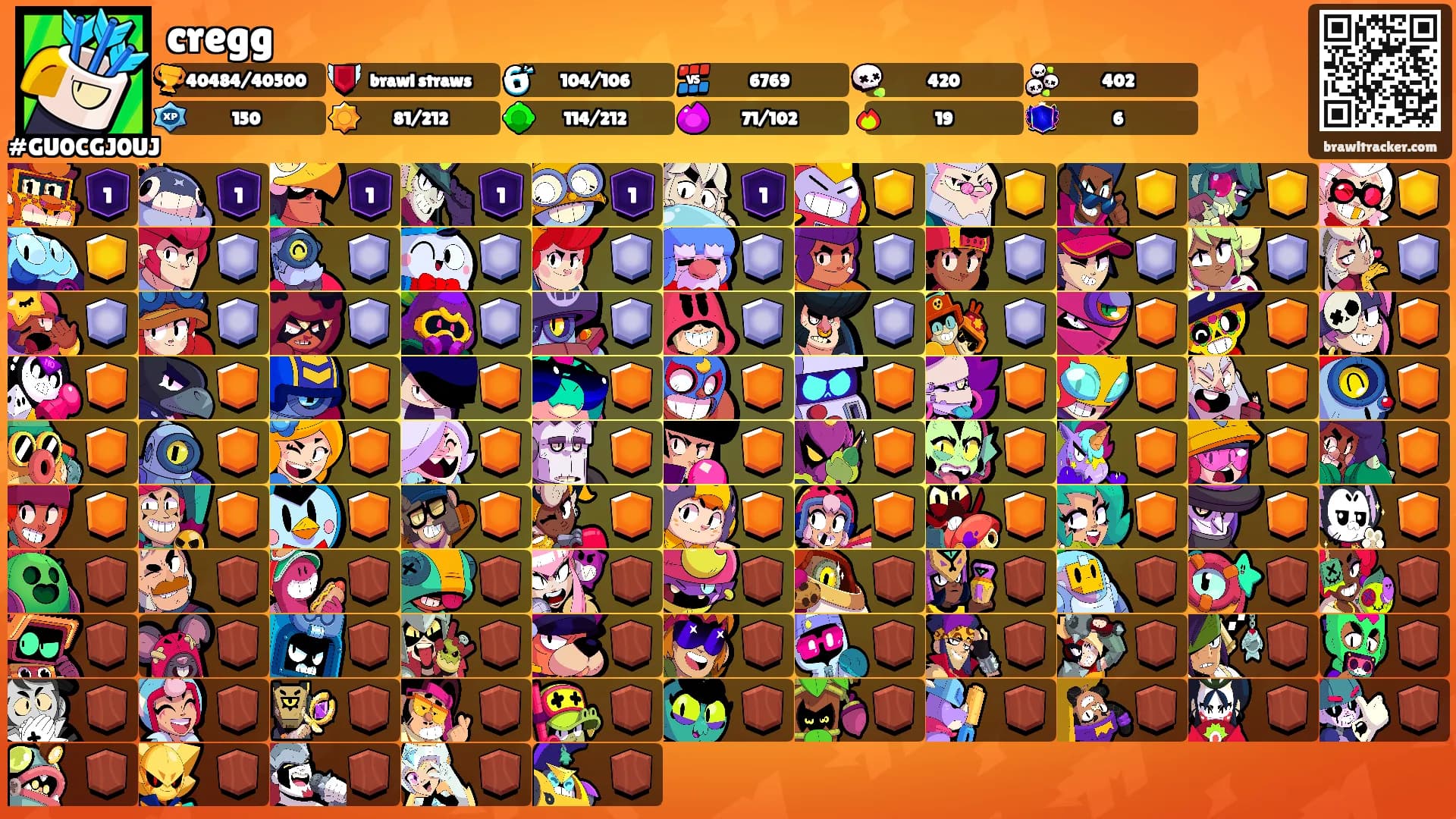 cregg's Ranks