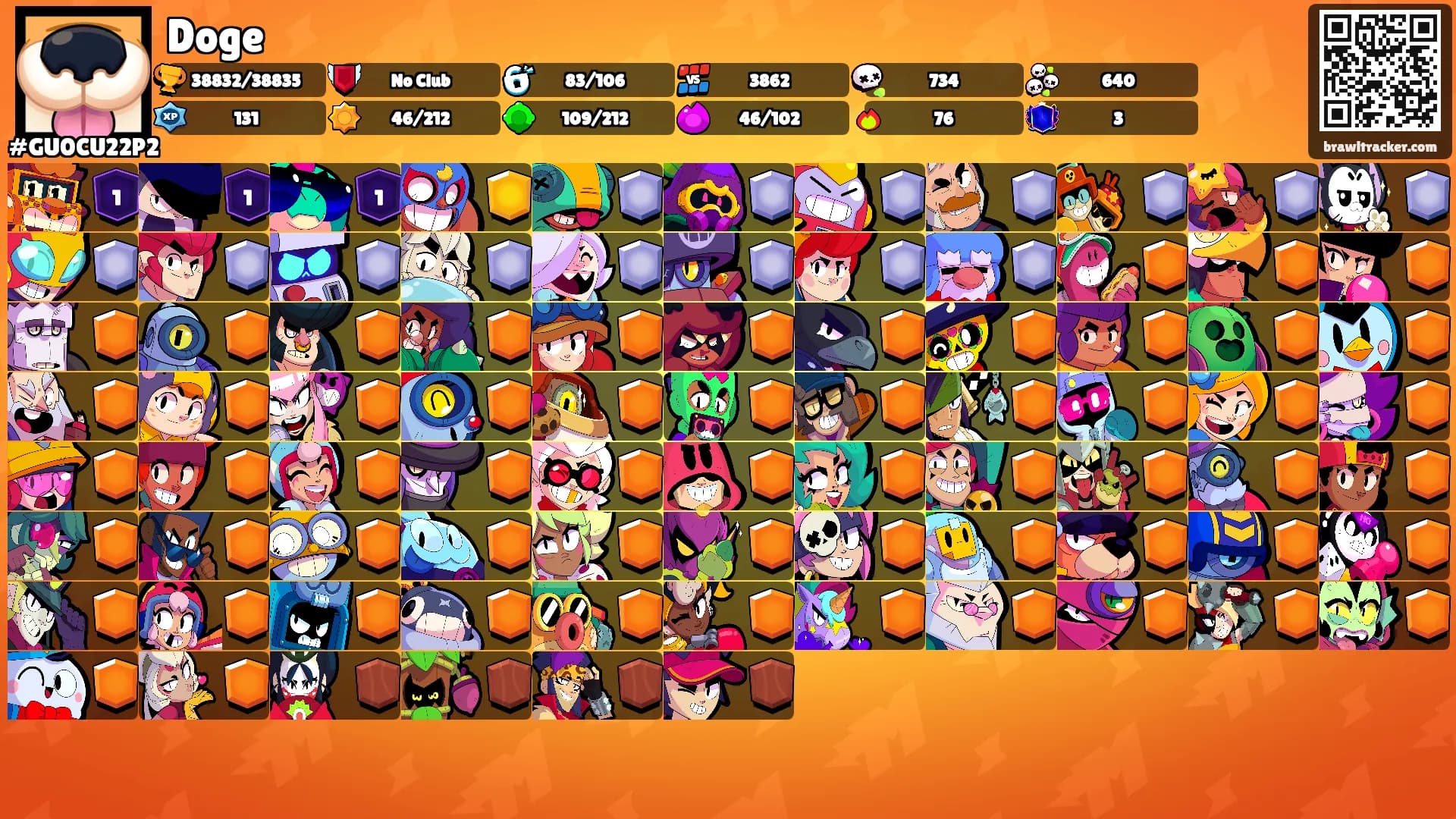 Doge's Ranks