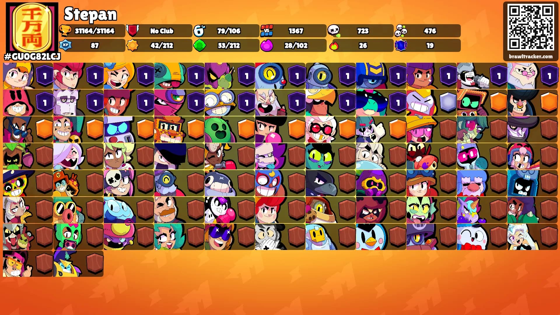 Stepan's Ranks