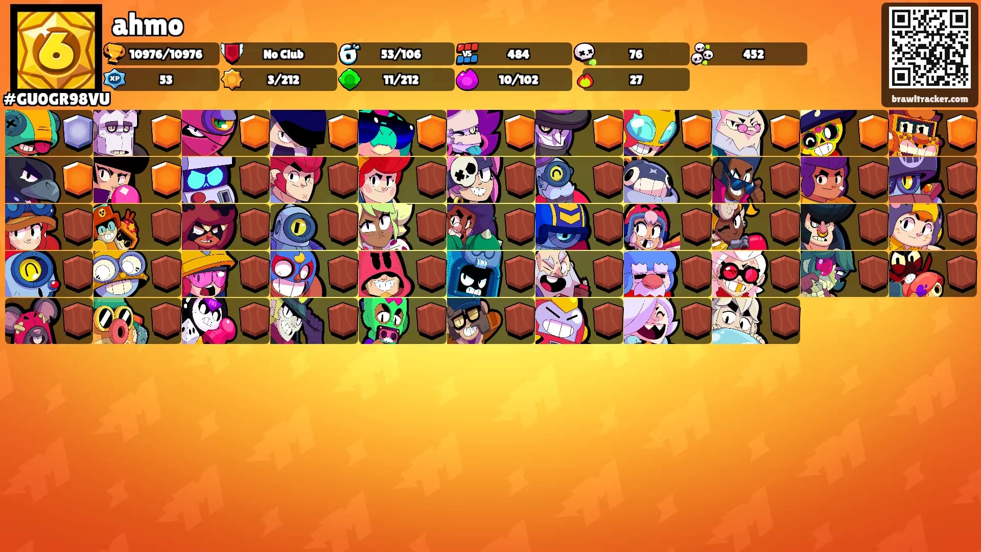 ahmo's Ranks