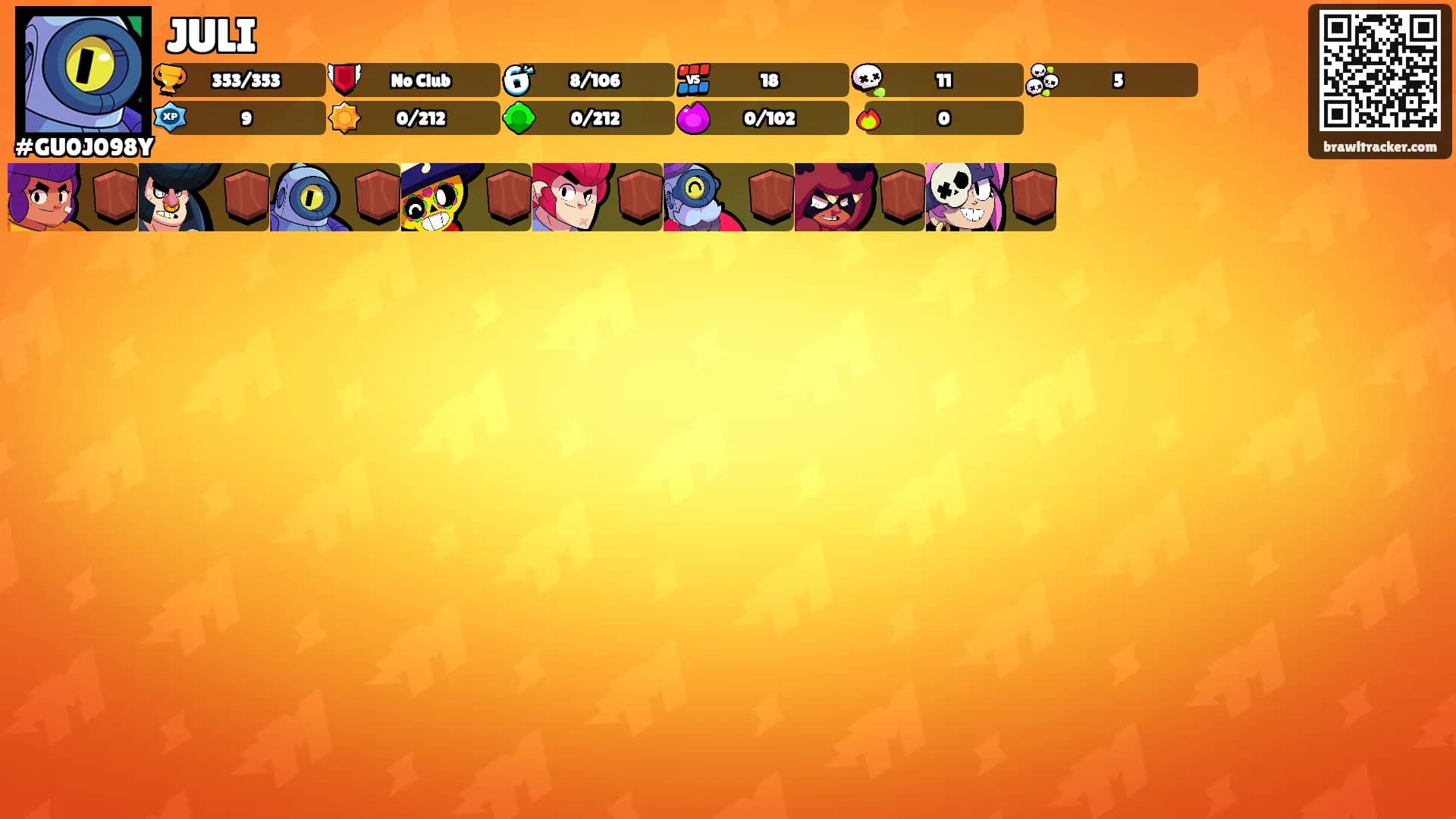 JULI's Ranks