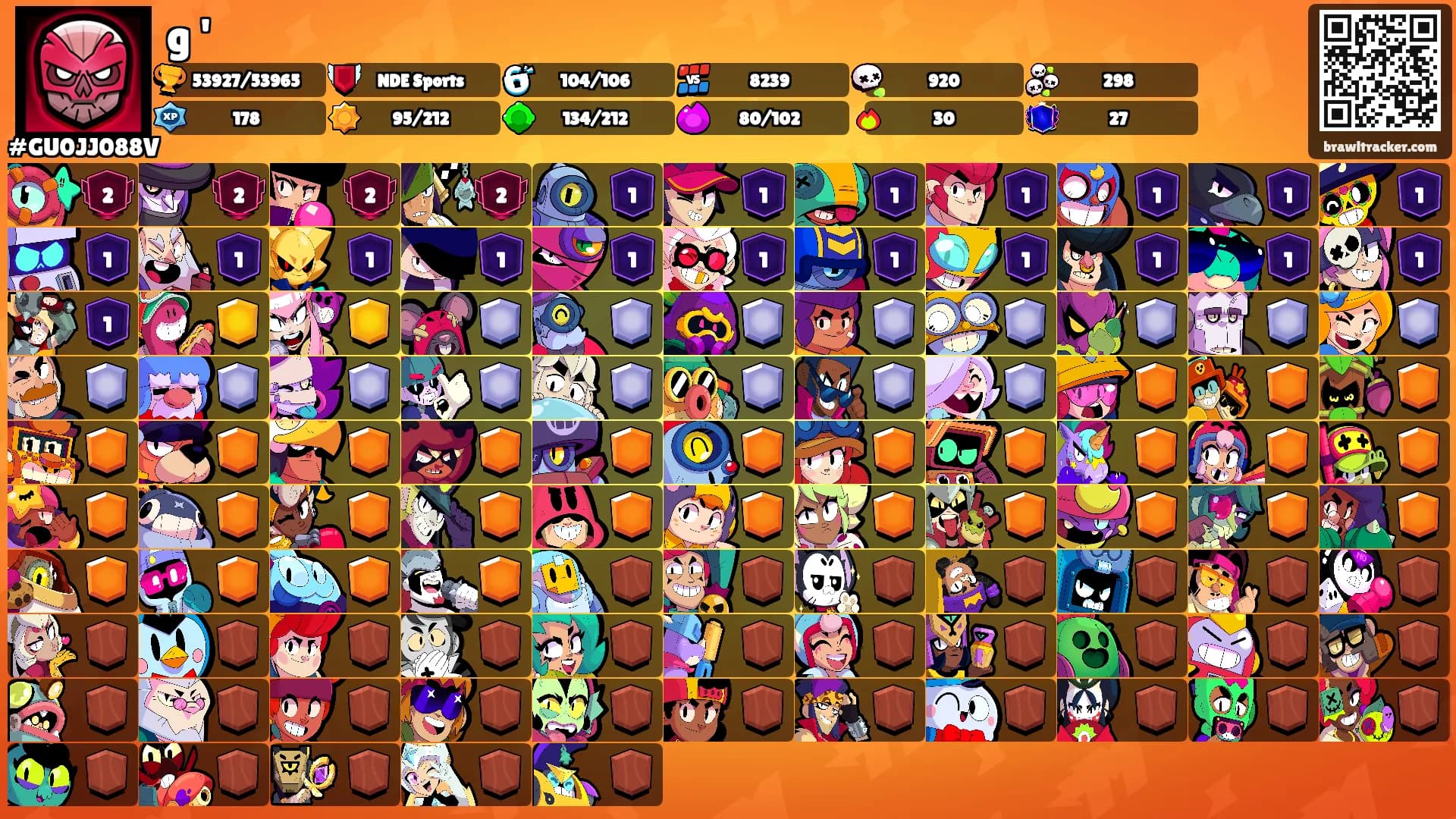 g ''s Ranks