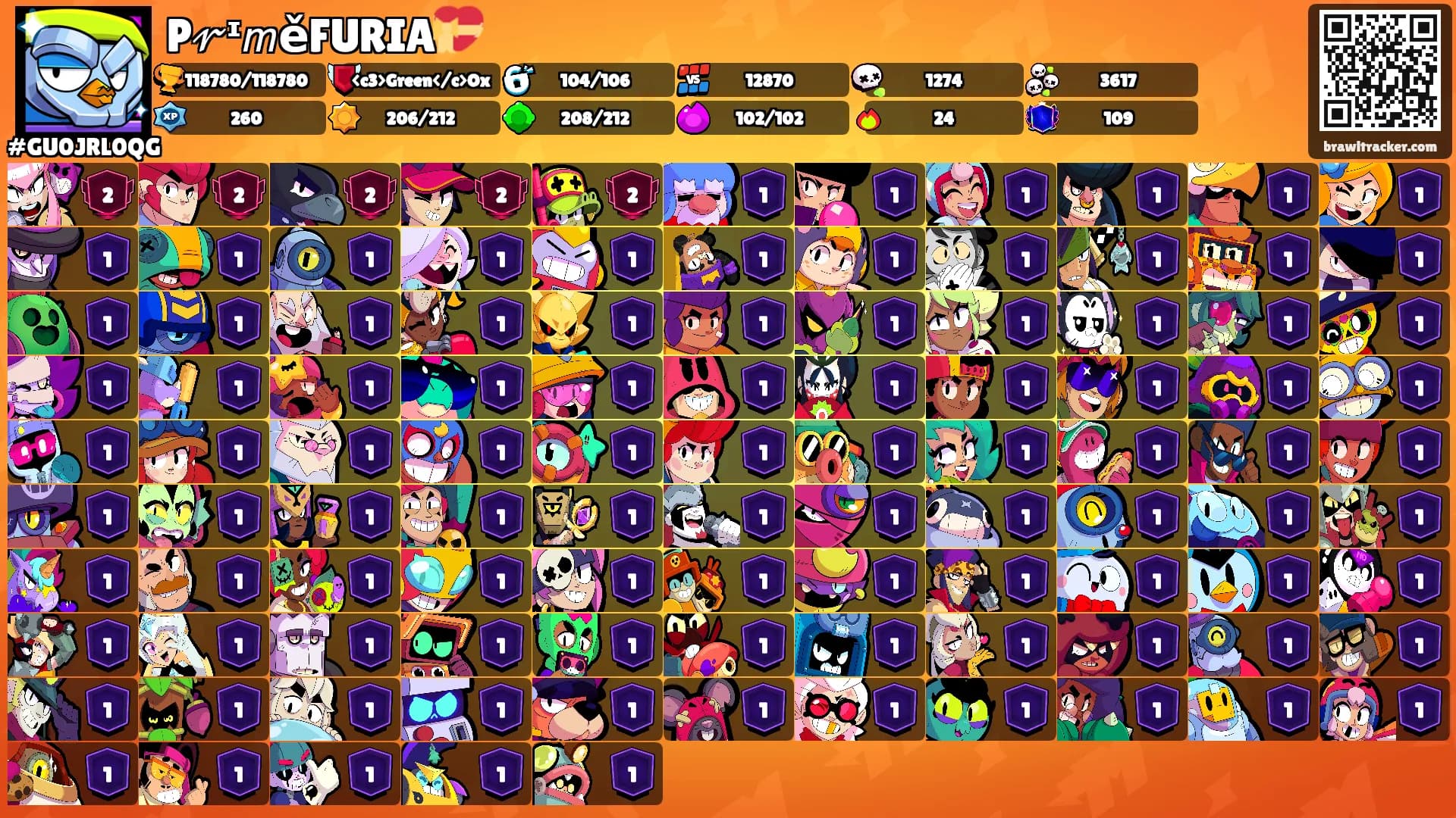 P𝓇ᶦ𝘮ěFURIA💝's Ranks