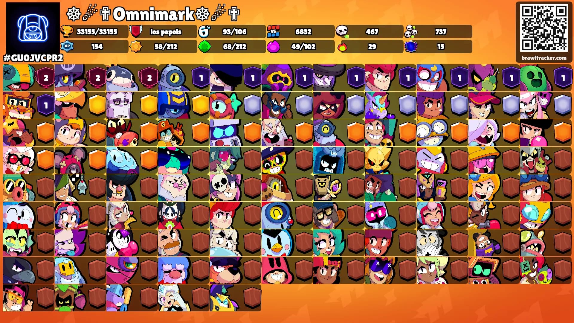 ☸☄✟Omnimark☸☄✟'s Ranks
