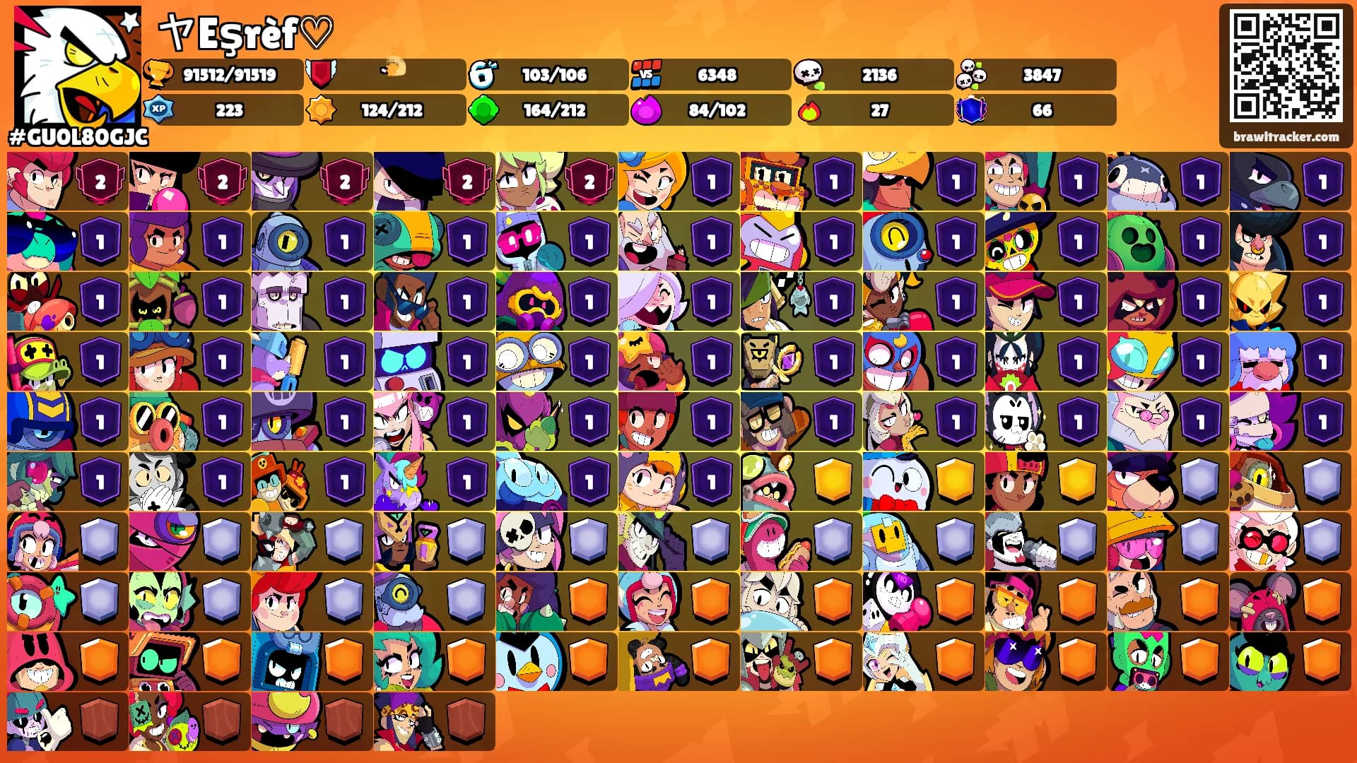 ヤEşrèf♡'s Ranks
