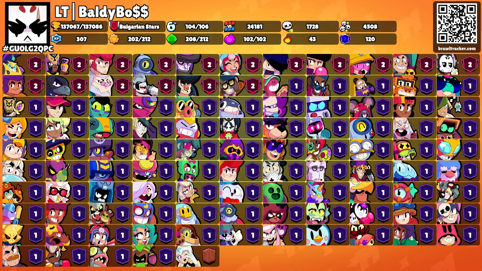 LT|BaldyBo$$'s Ranks