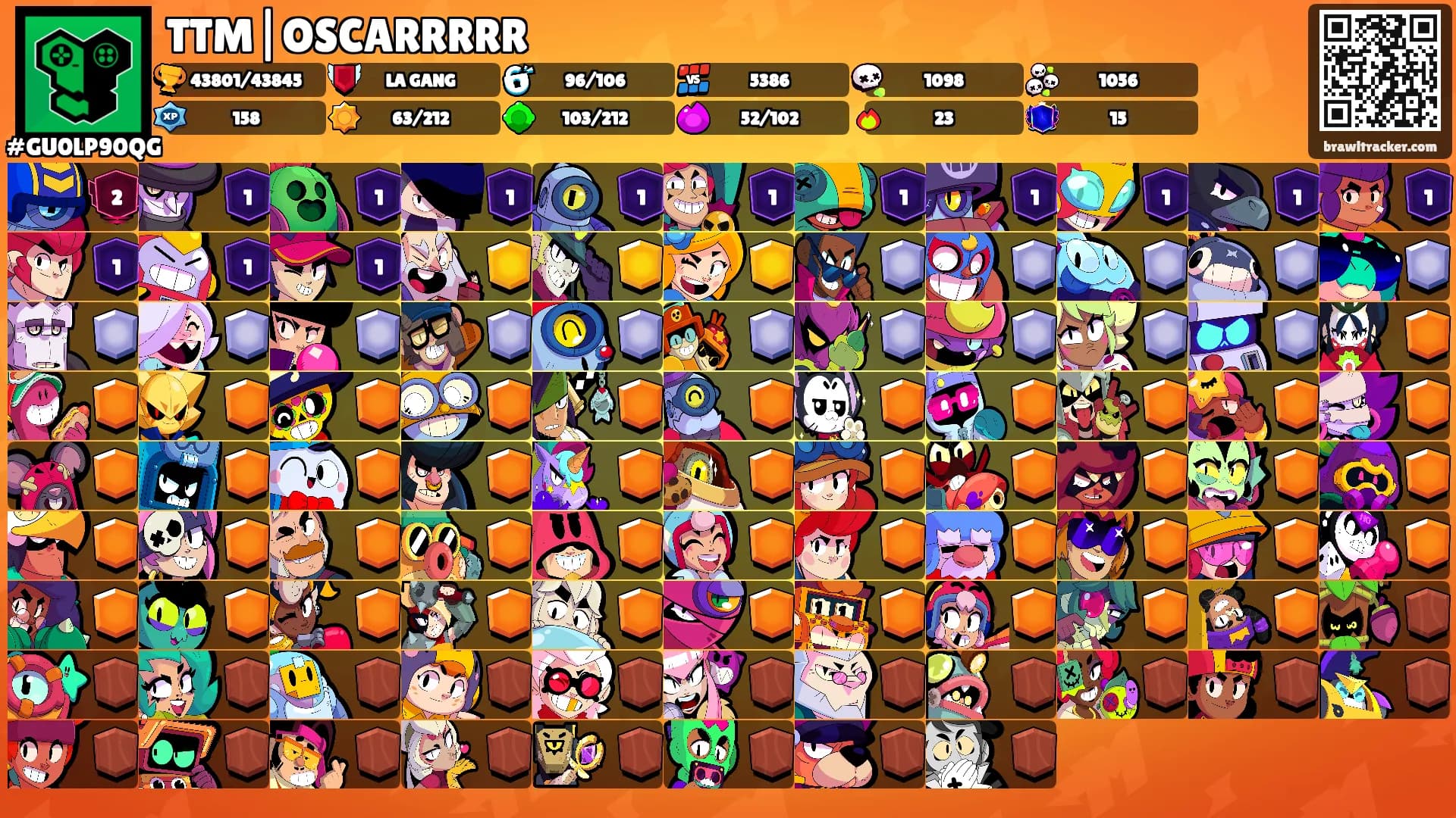 TTM|OSCARRRRR's Ranks