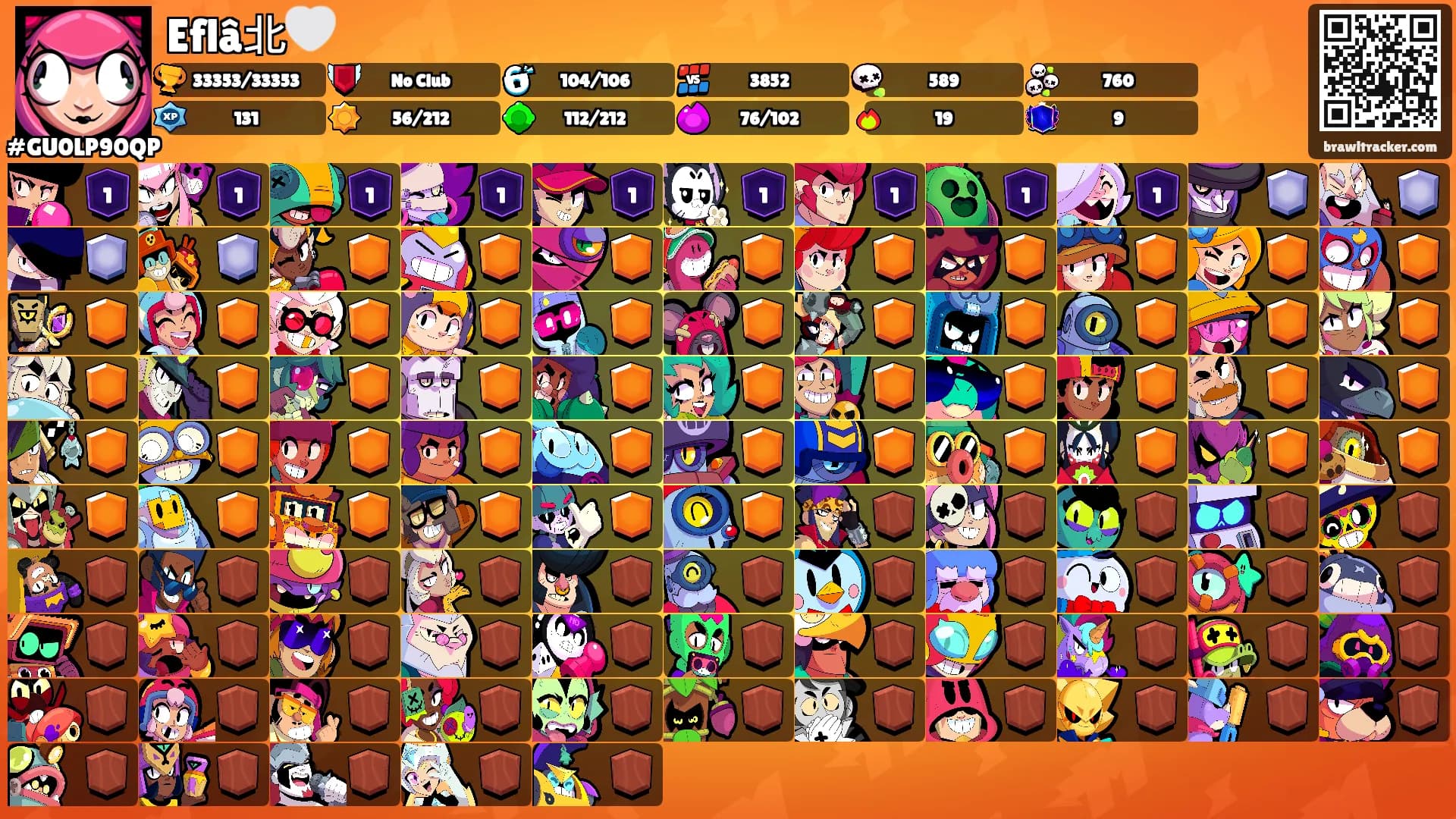 Eflâ北🤍's Ranks