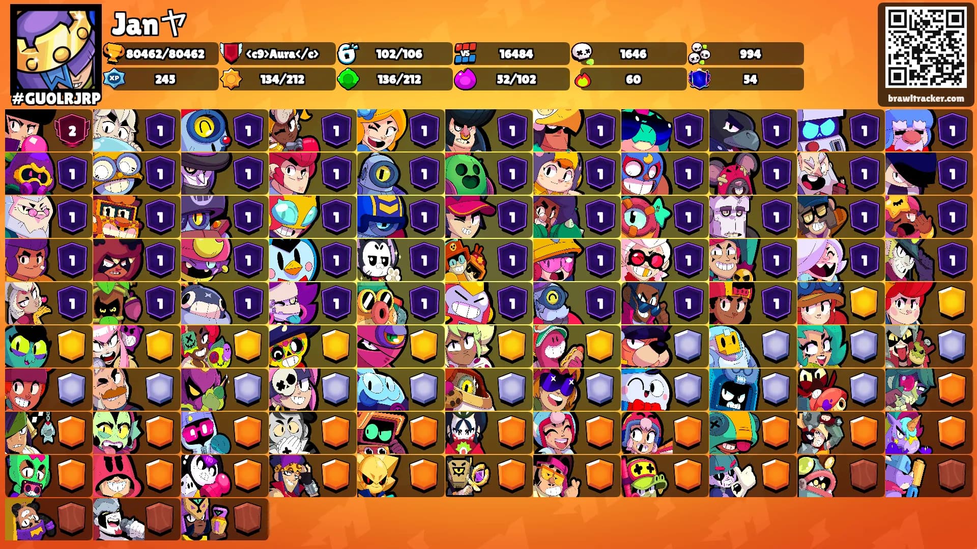 Janヤ's Ranks