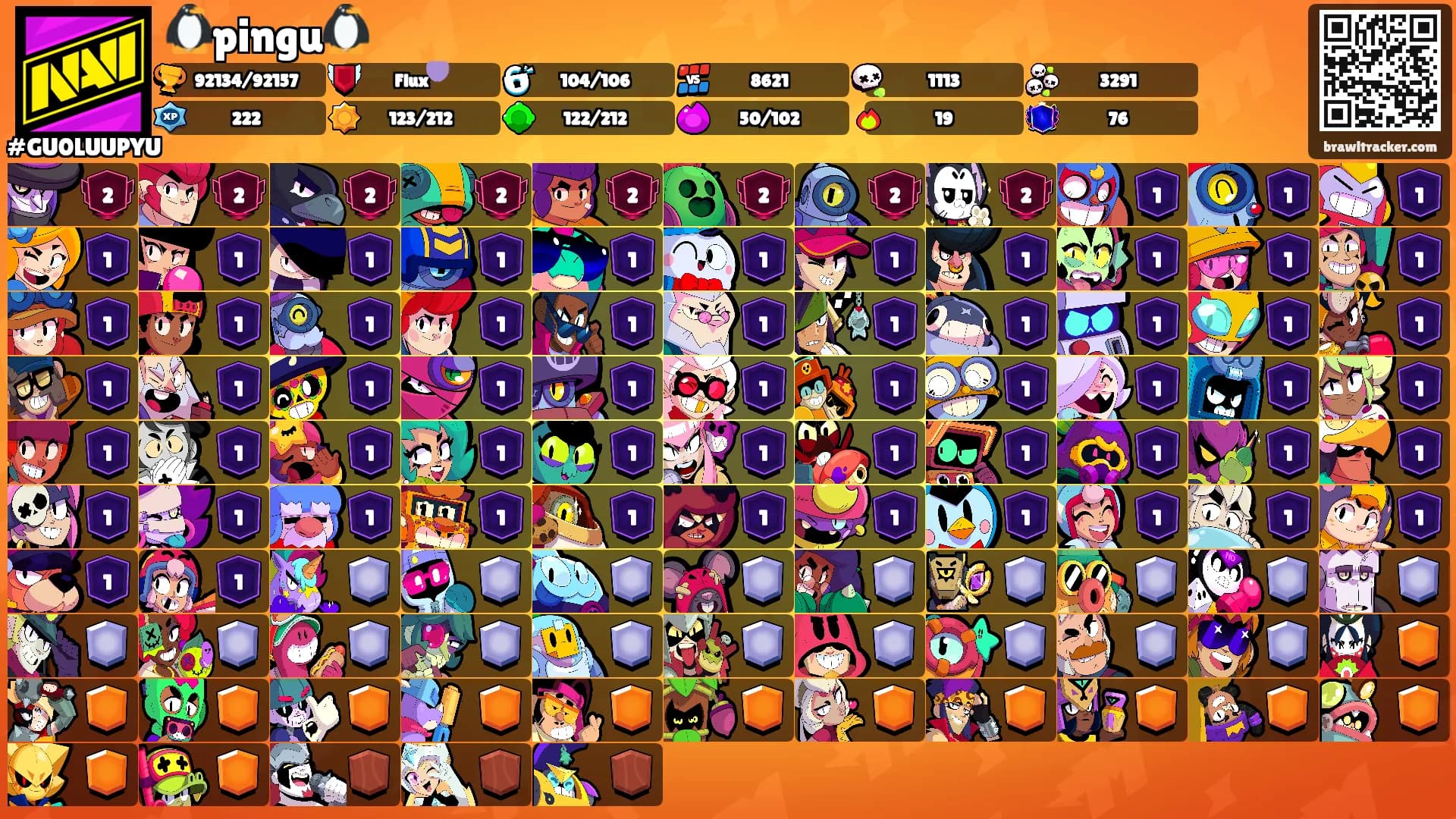 🐧pingu🐧's Ranks