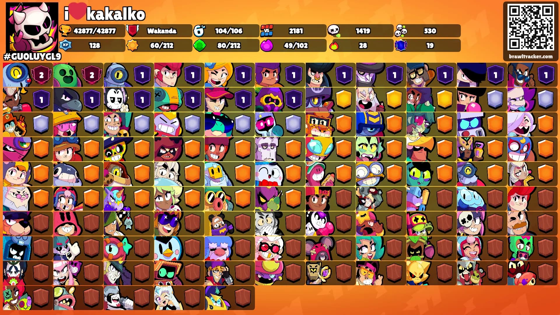 i❤️kakalko's Ranks