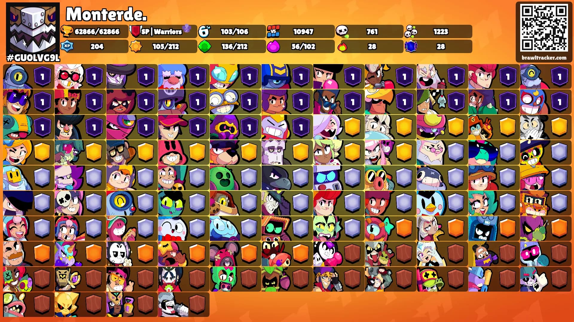 Monterde.'s Ranks