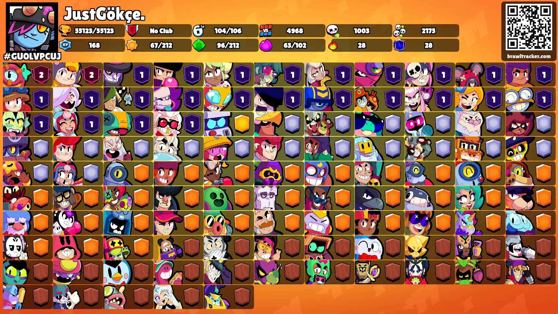 JustGökçe.'s Ranks