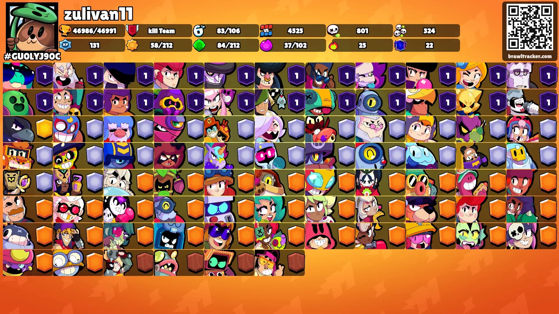 zulivan11's Ranks