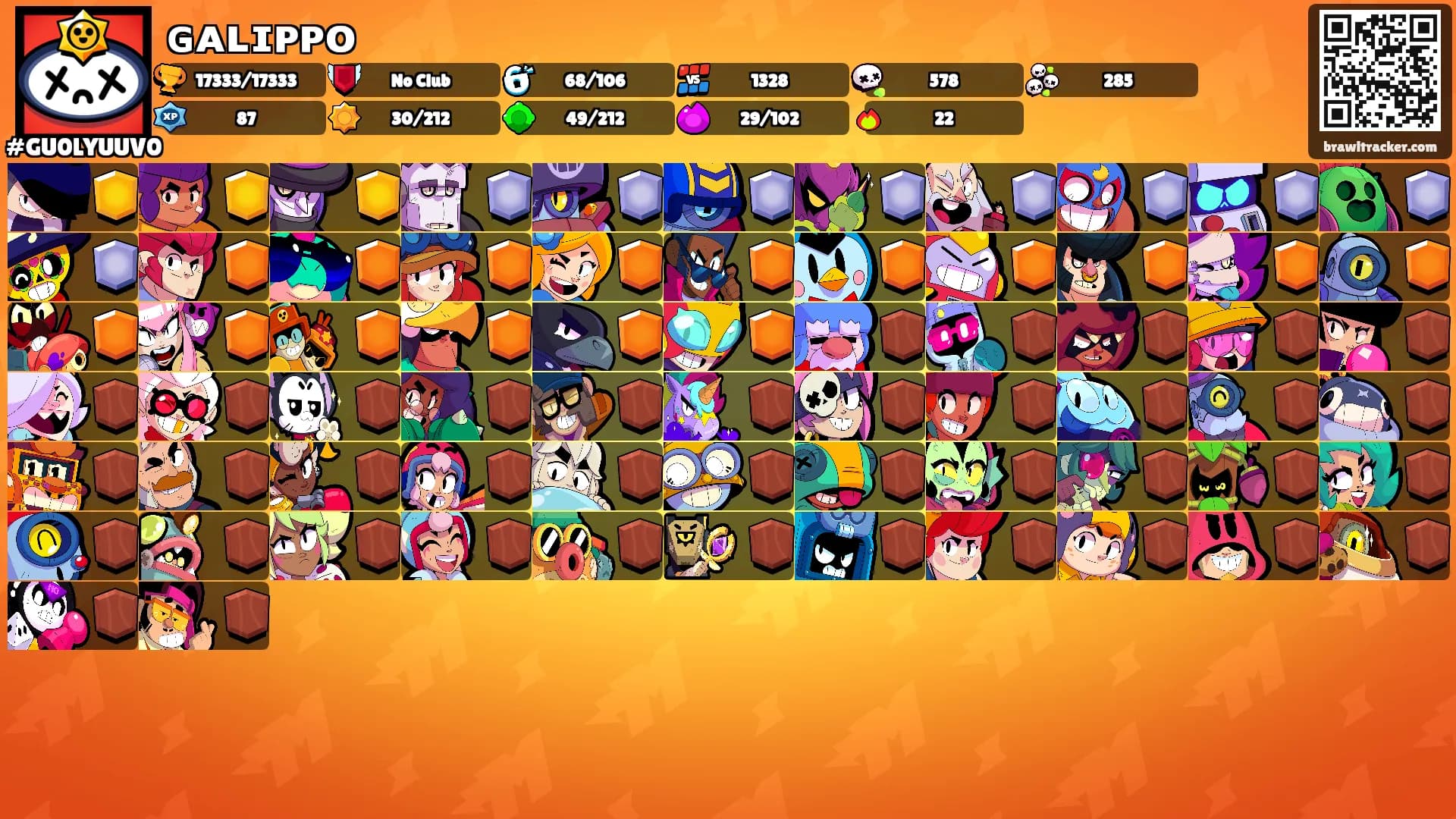 ɢᴀʟɪᴘᴘᴏ's Ranks