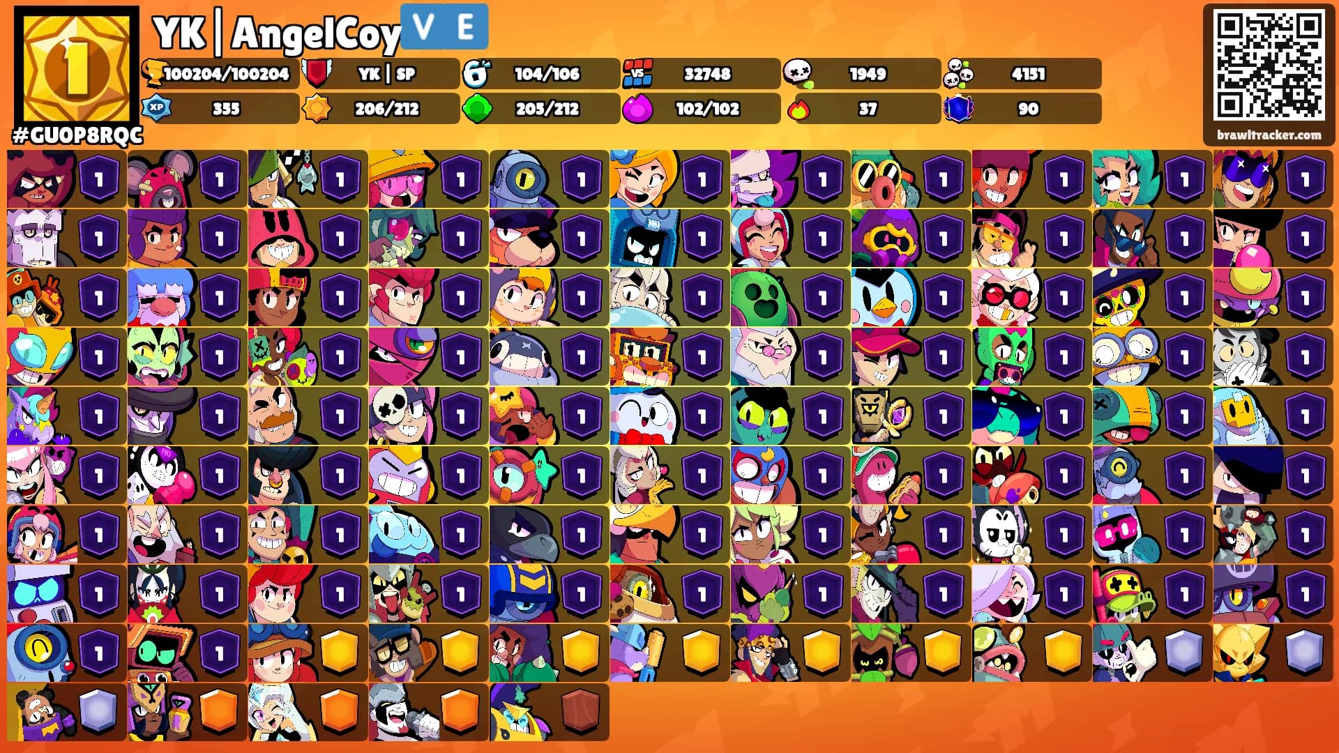 YK|AngelCoy🇻🇪's Ranks