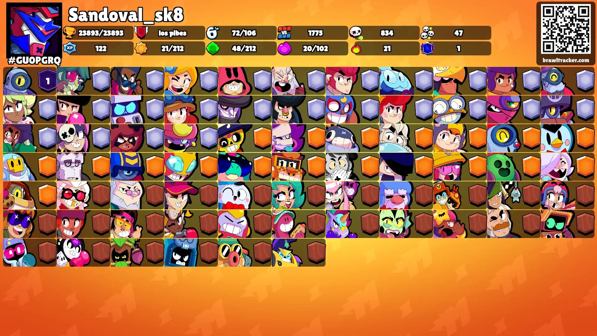 Sandoval_sk8's Ranks