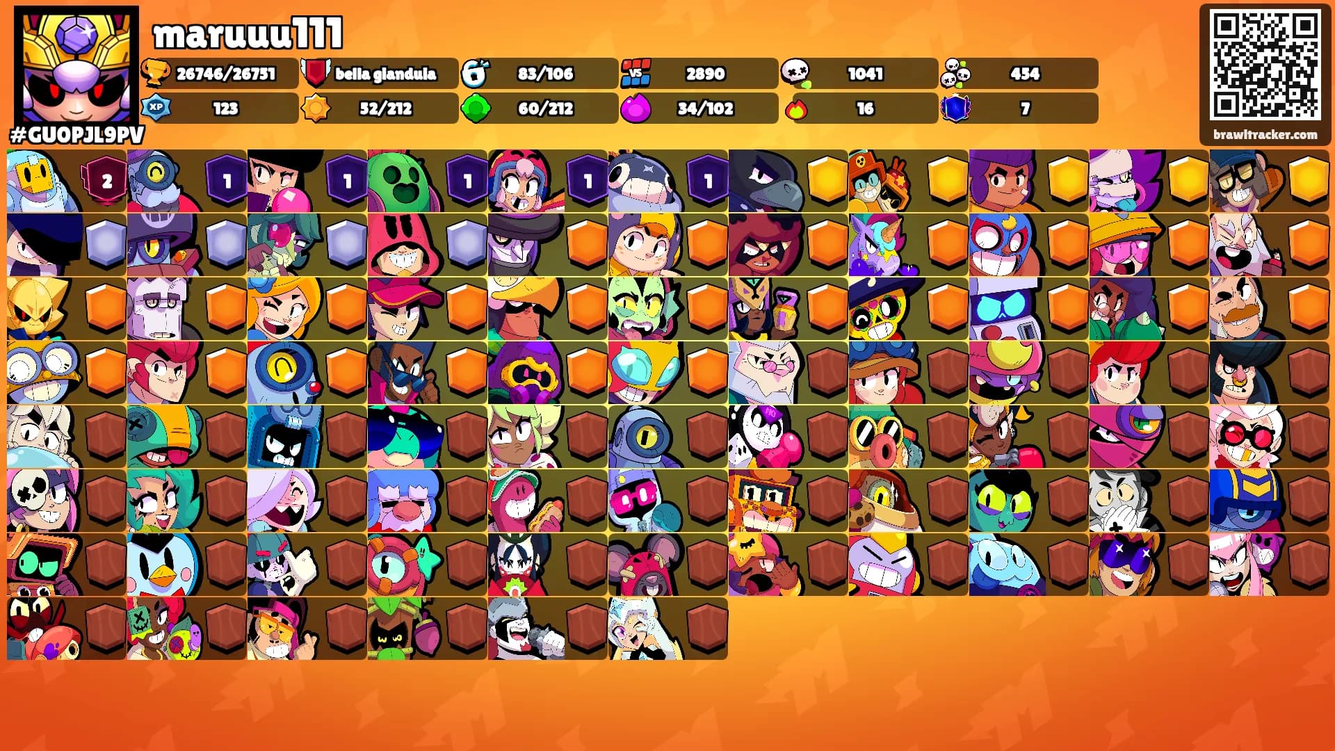 maruuu111's Ranks