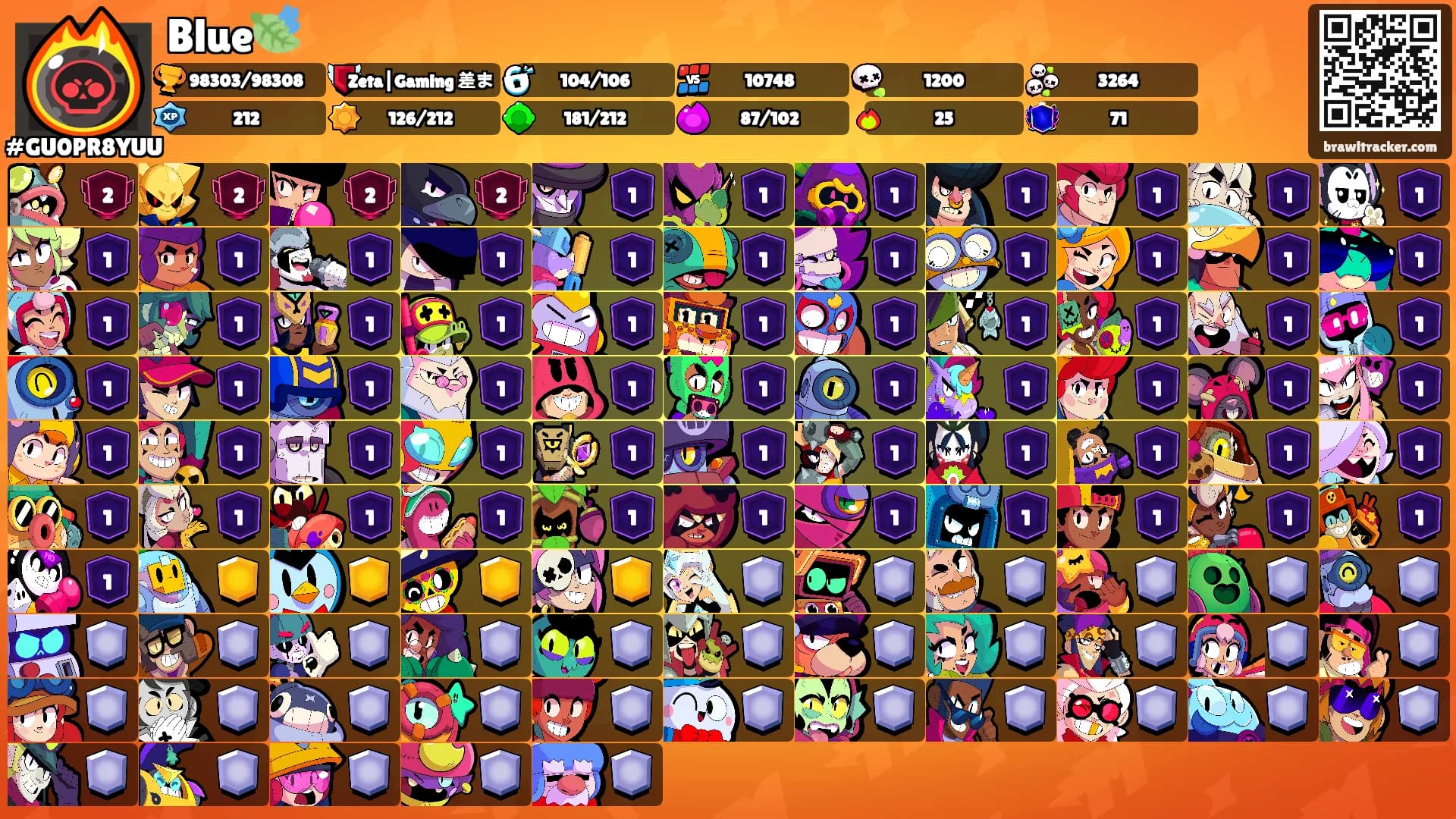 Blue🍃's Ranks