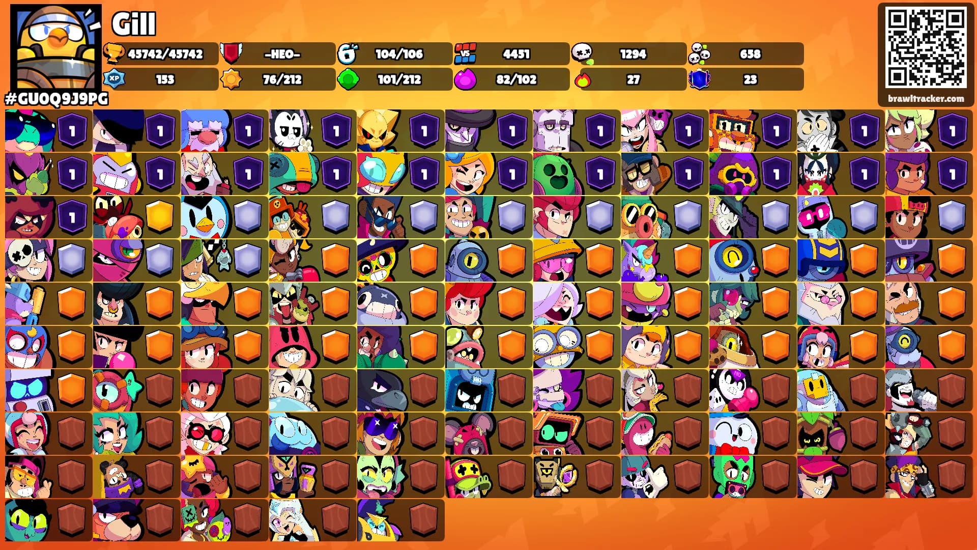 Gill's Ranks