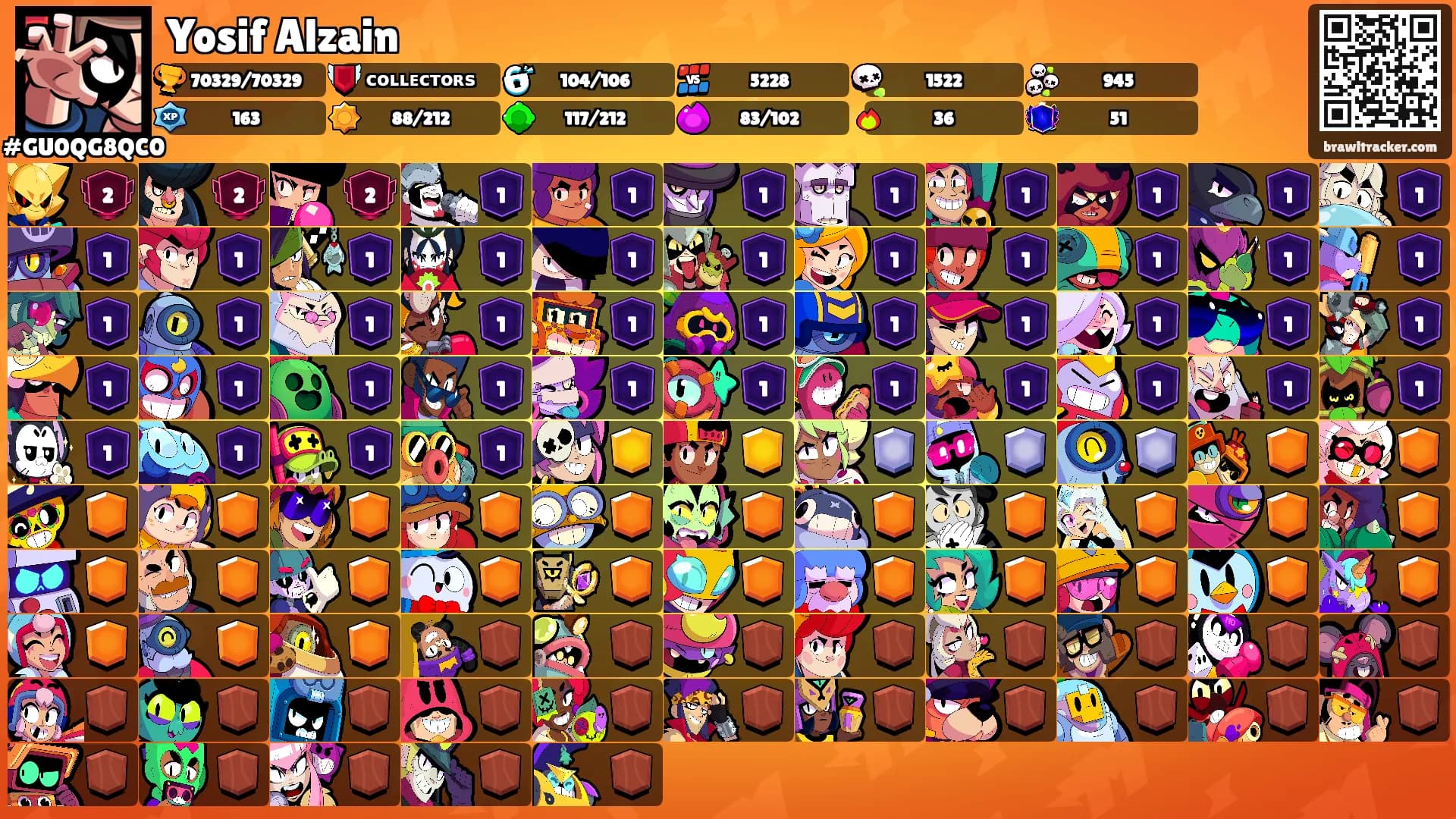 Yosif Alzain's Ranks