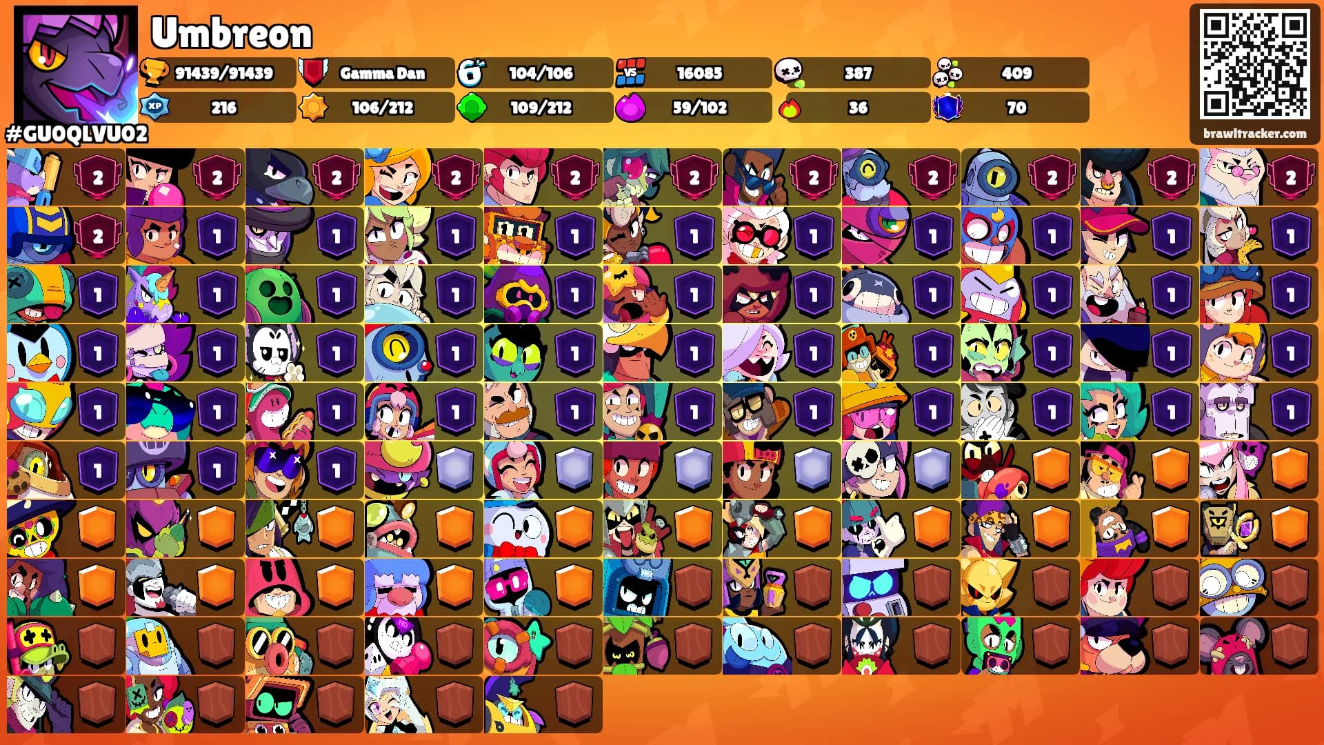 Umbreon's Ranks