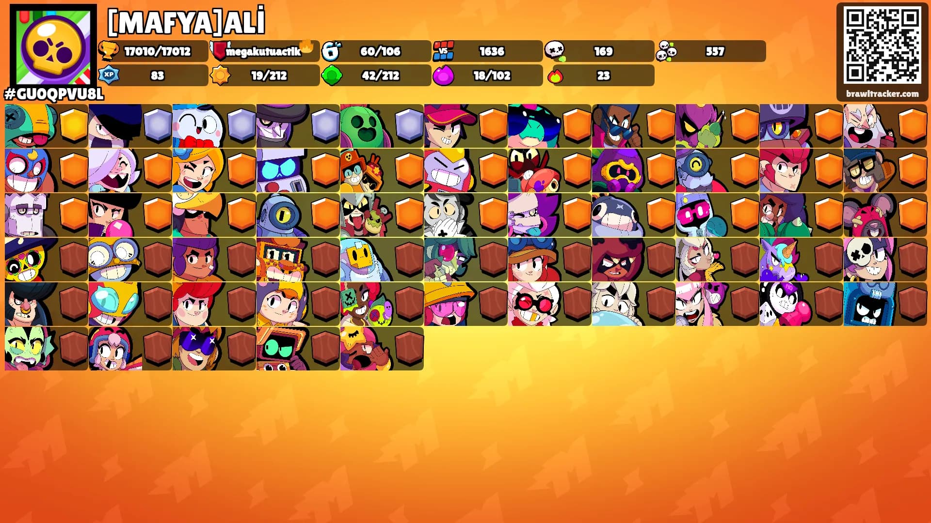 [MAFYA]ALİ's Ranks