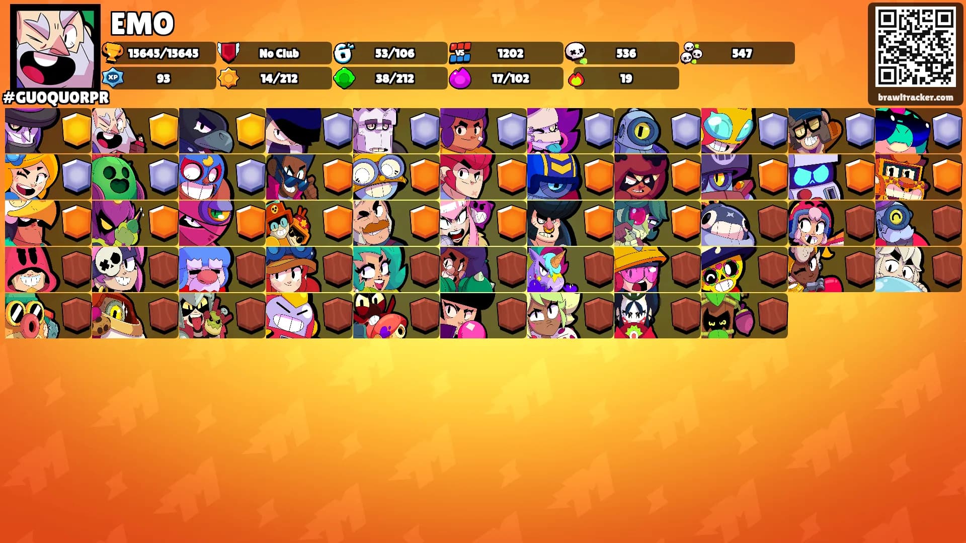 EMO's Ranks