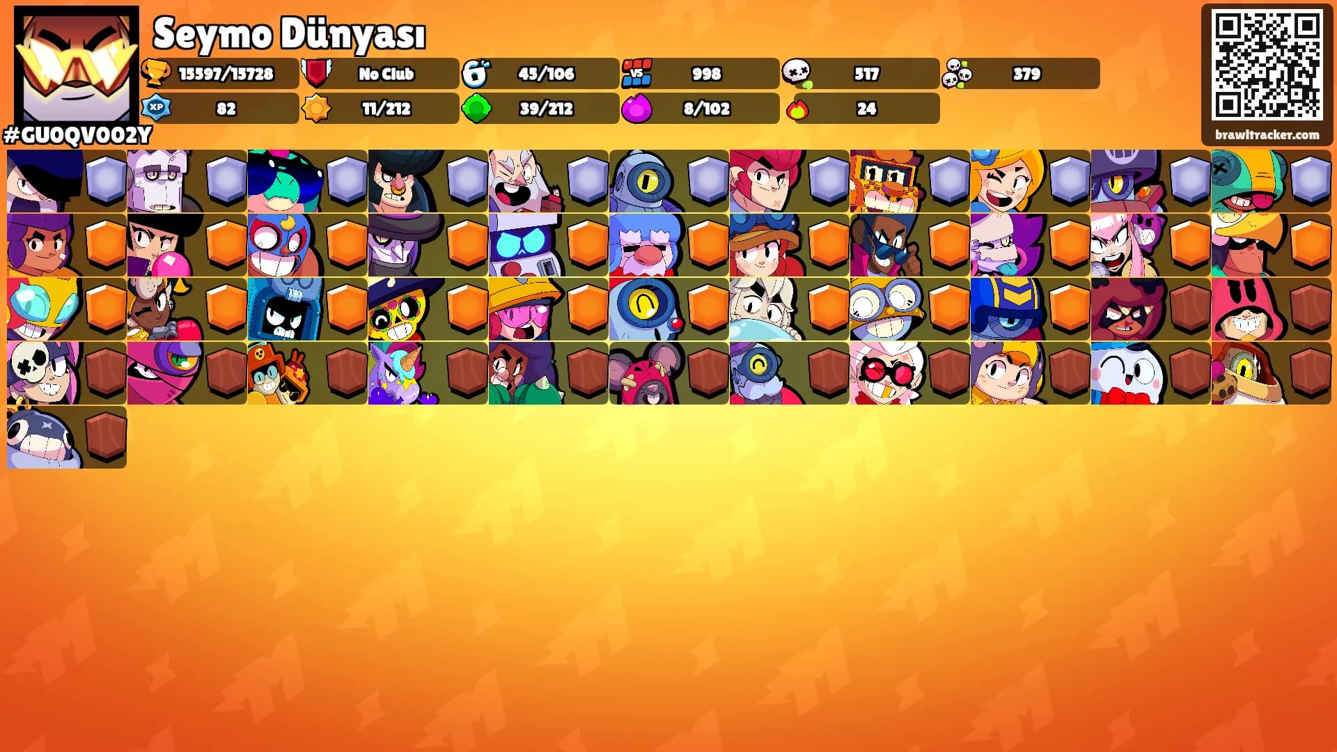 Seymo Dünyası's Ranks